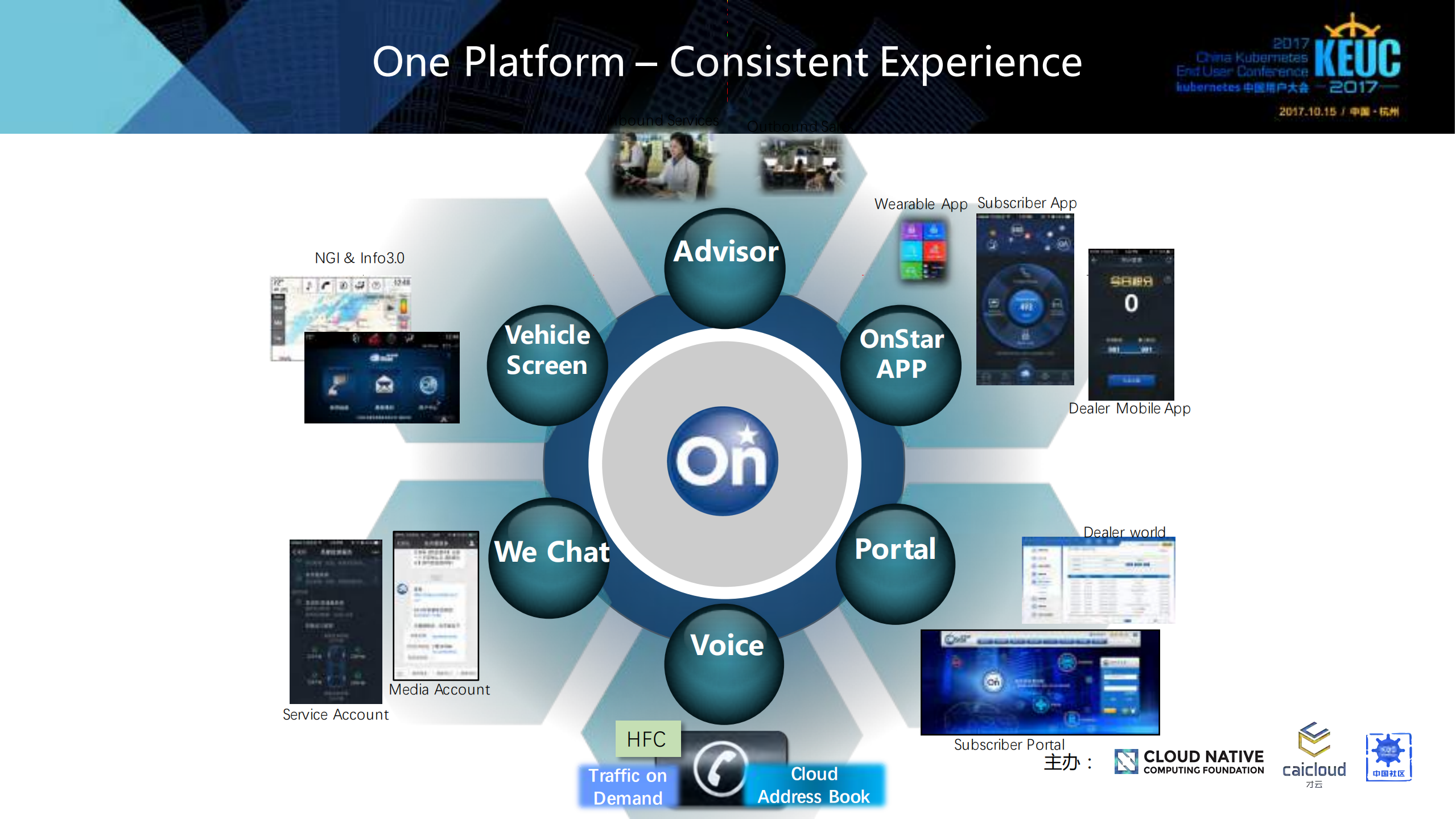 浅谈Kubernates地位及作用_ITIL之家(www.itilzj.com)_.PDF 第4页