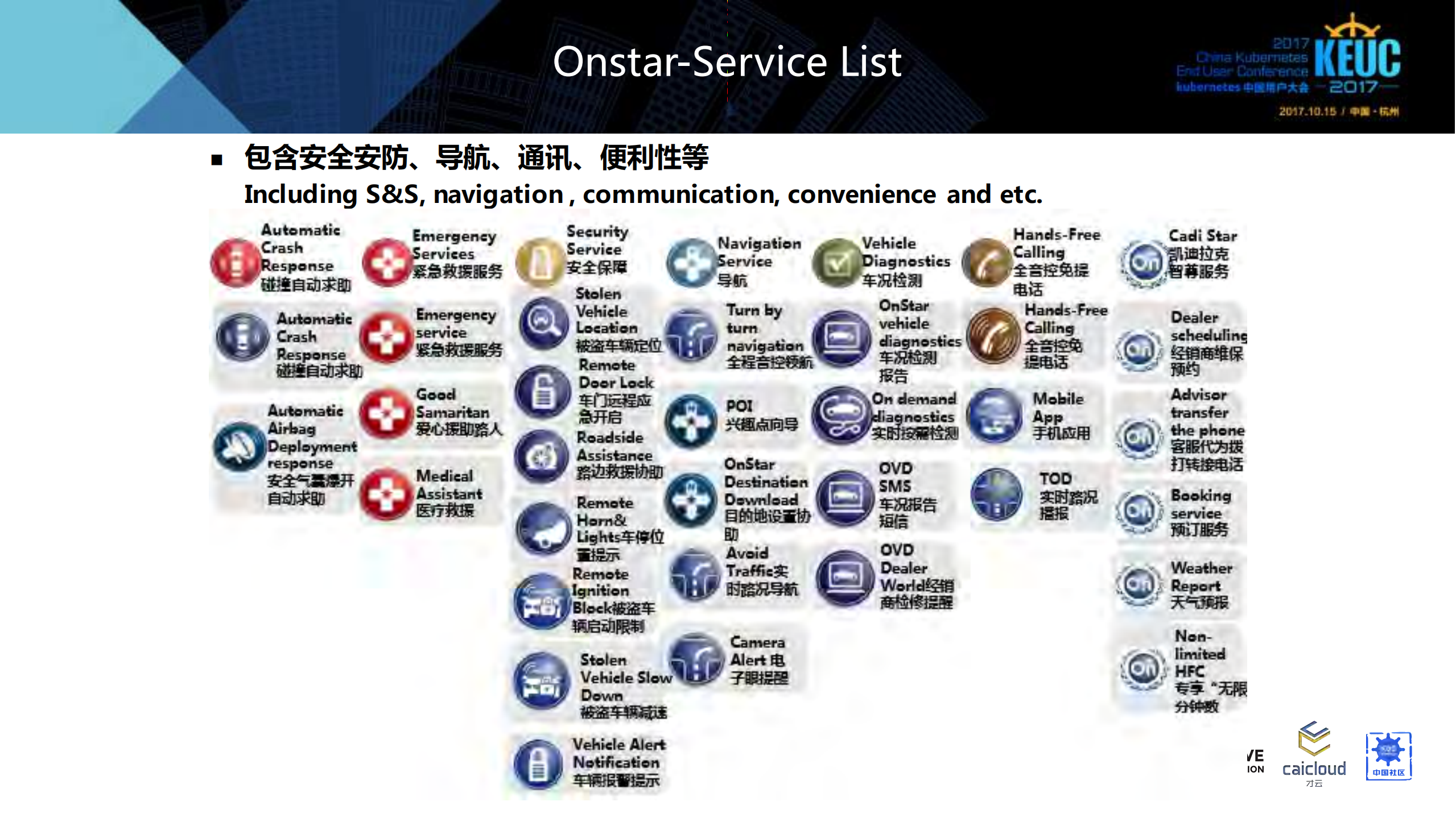 浅谈Kubernates地位及作用_ITIL之家(www.itilzj.com)_.PDF 第5页