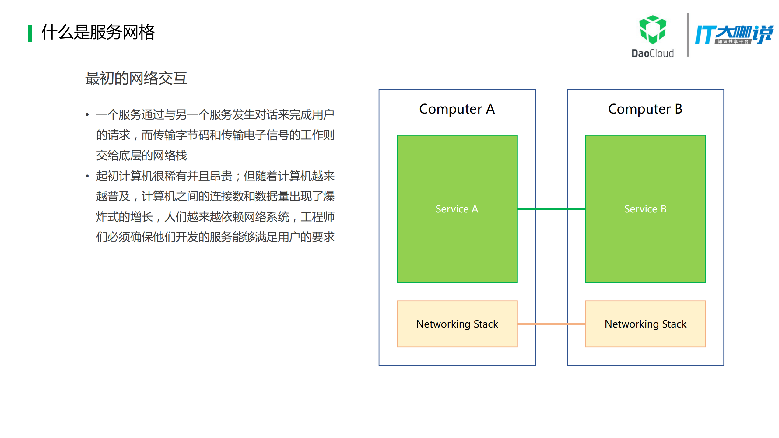 浅谈Kubernetes与服务网格_ITIL之家(www.itilzj.com)_.PDF 第9页