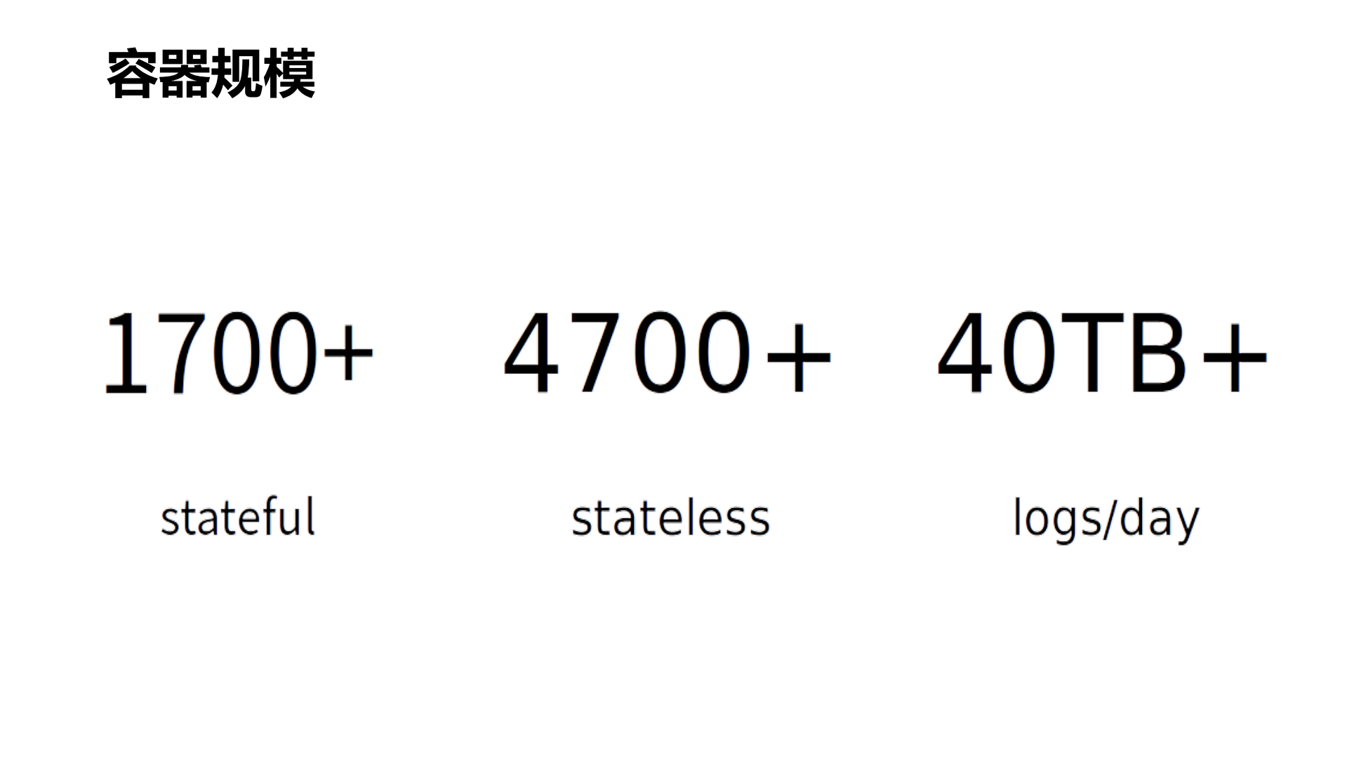 去哪儿基于Kubernetes的百万容器集群实践_ITIL之家(www.itilzj.com)_.PDF 第4页