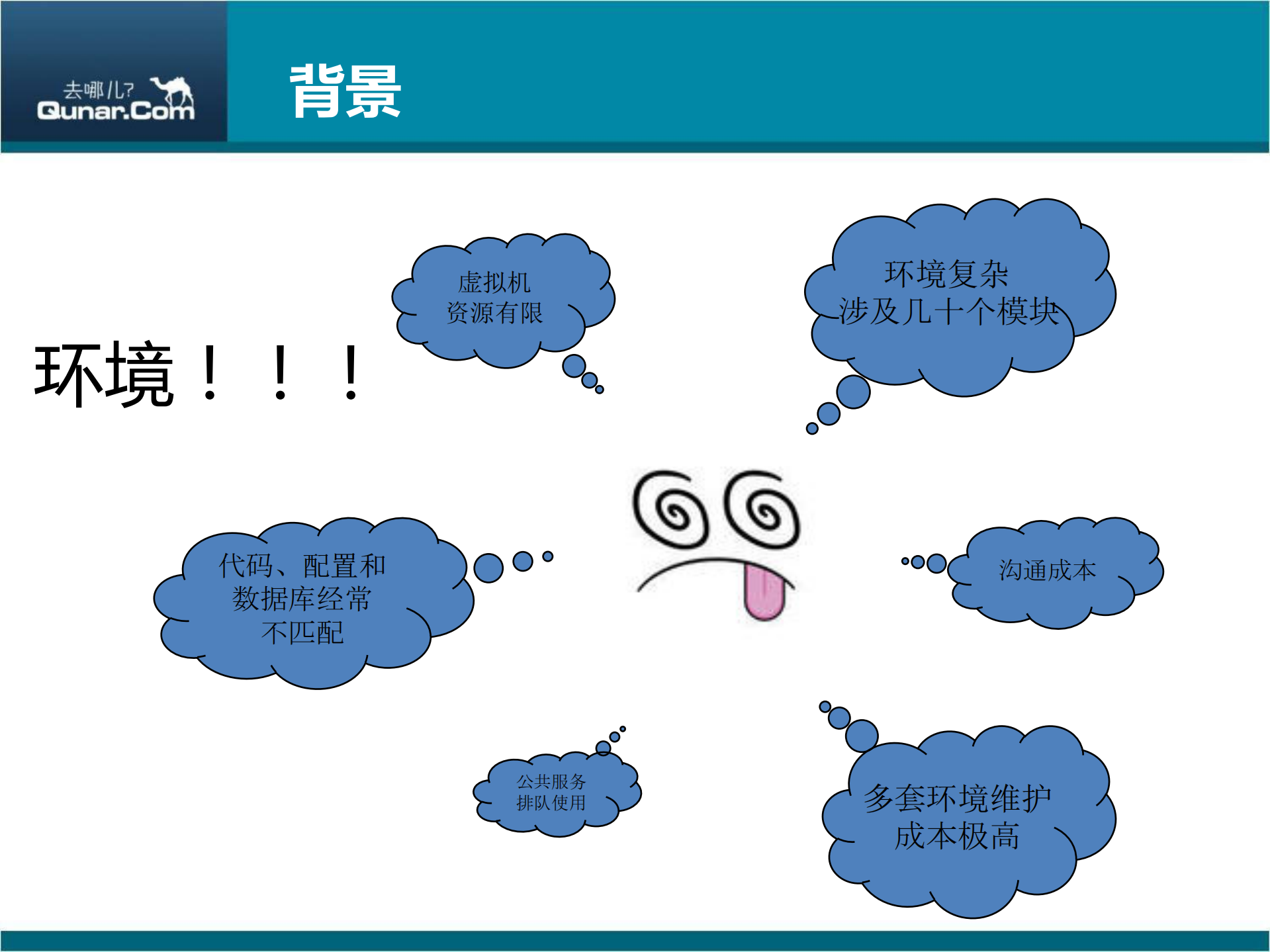 去哪儿网利用Mesos和Docker构建devbeta环境_ITIL之家(www.itilzj.com)_.PDF 第4页