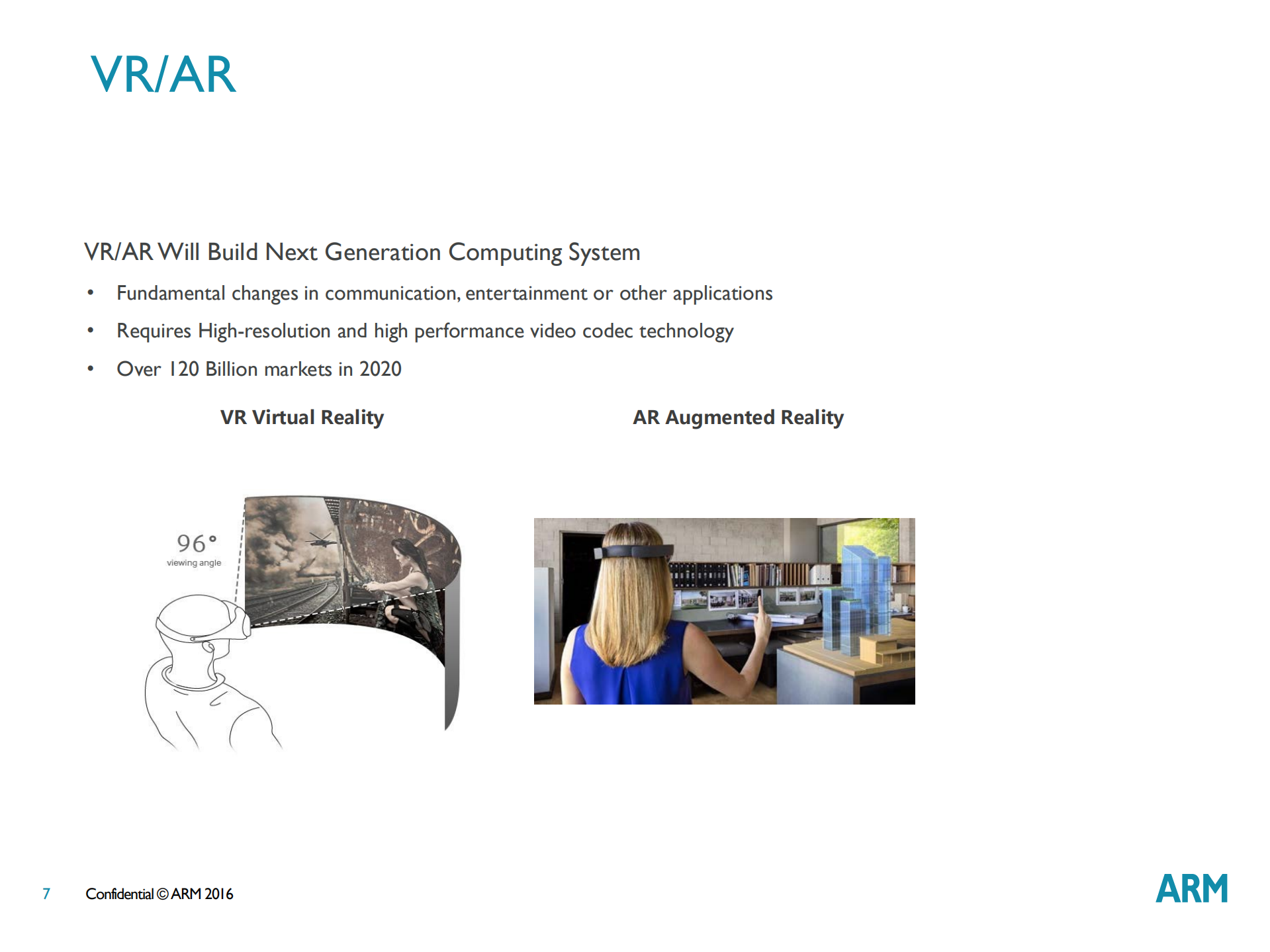 Video+Codec+Trend_ITIL之家(www.itilzj.com)_.PDF 第7页