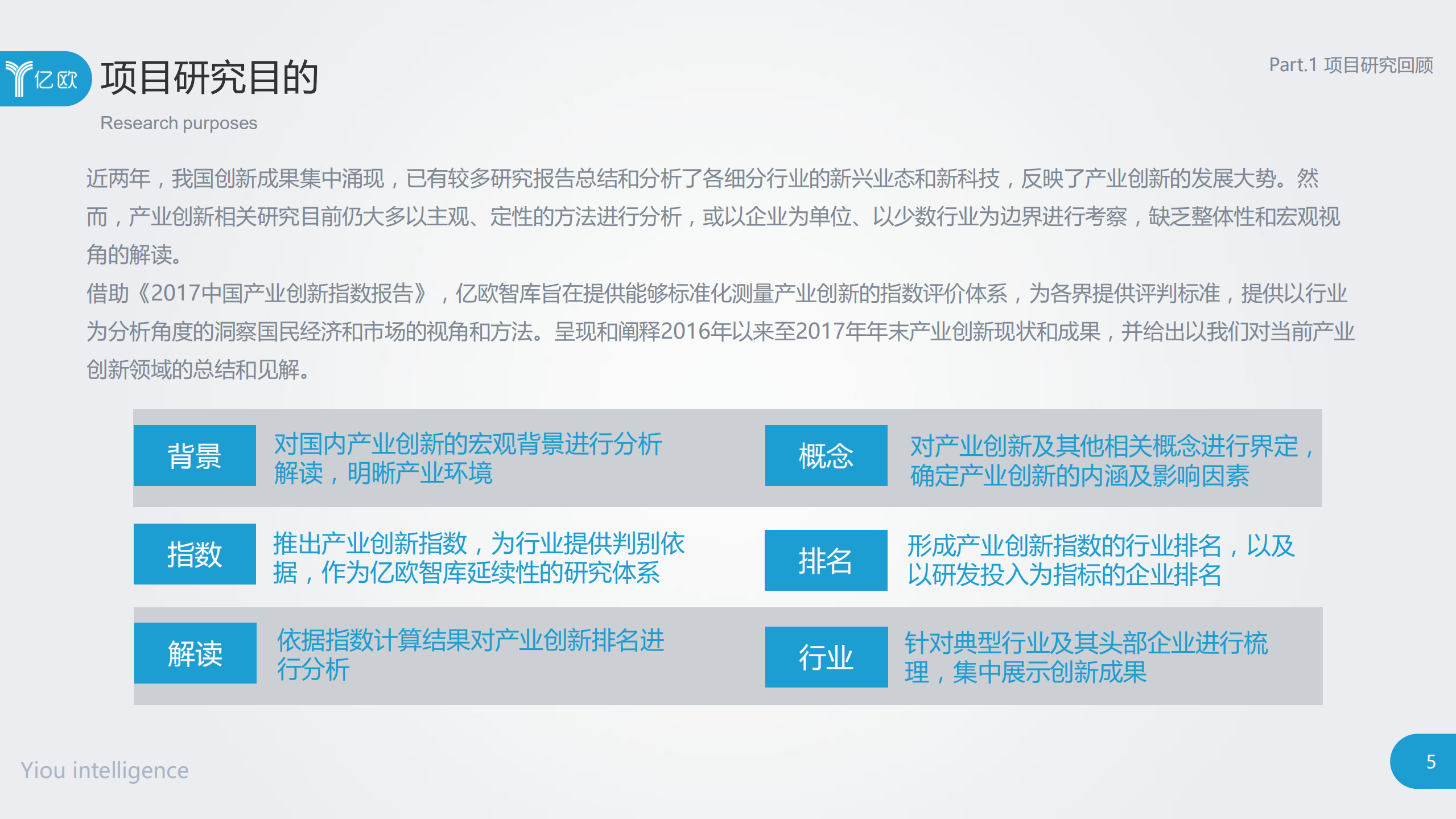 2017中国产业创新指数研究报告_ITIL之家(www.itilzj.com)_.PDF 第5页