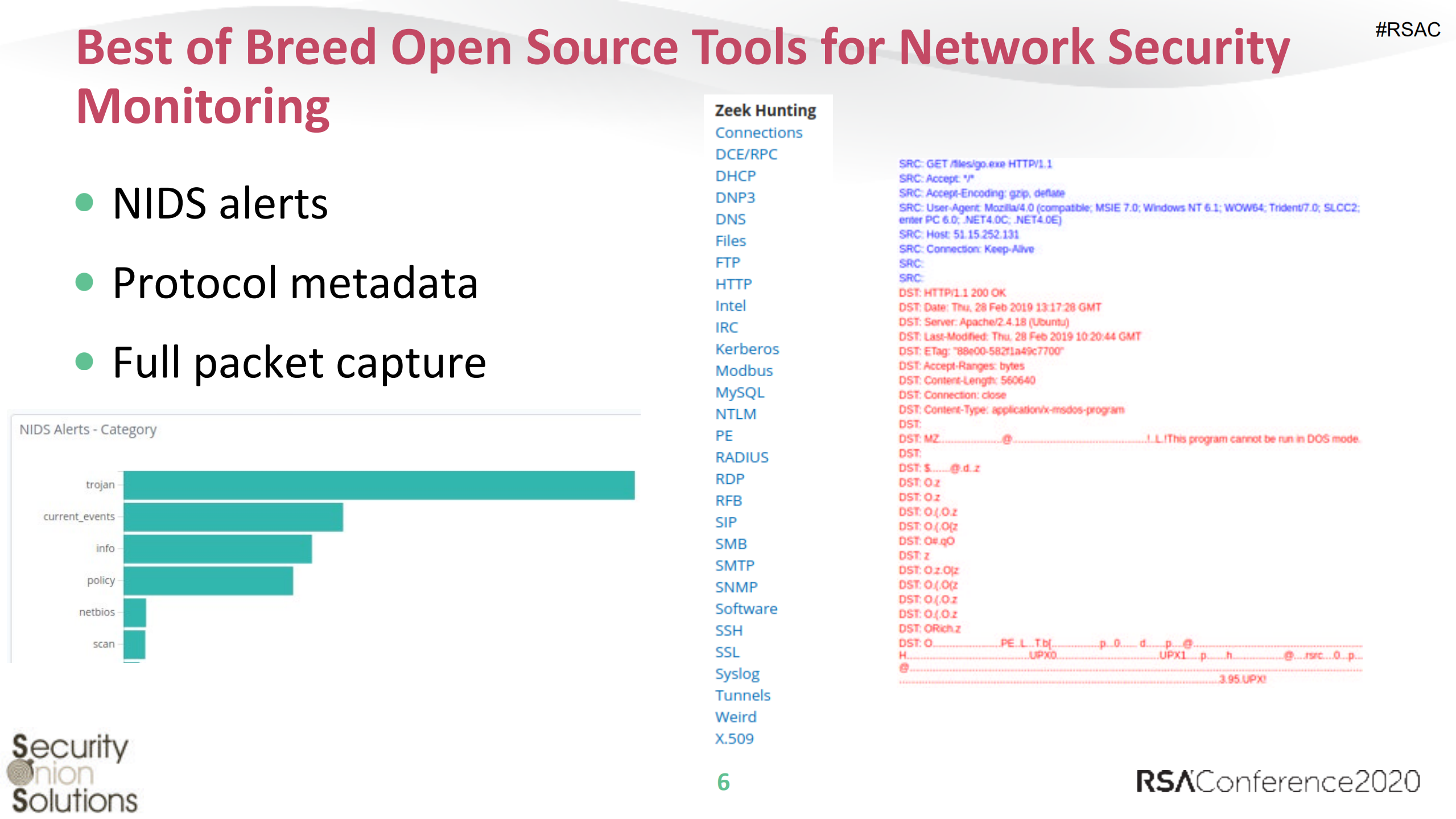 Peel+Back+the+Layers+of+Your+Enterprise+and+Make+You+Adversaries+Cry_ITIL之家(www.itilzj.com)_.PDF 第6页