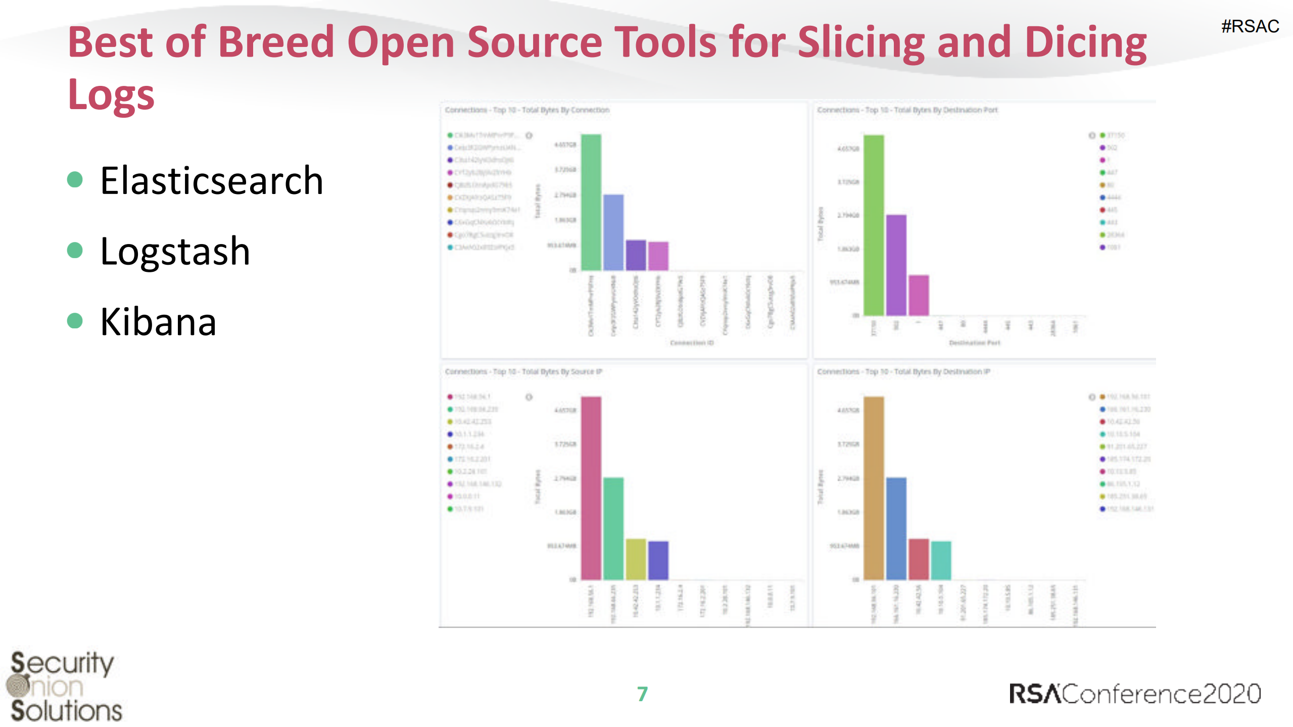 Peel+Back+the+Layers+of+Your+Enterprise+and+Make+You+Adversaries+Cry_ITIL之家(www.itilzj.com)_.PDF 第7页