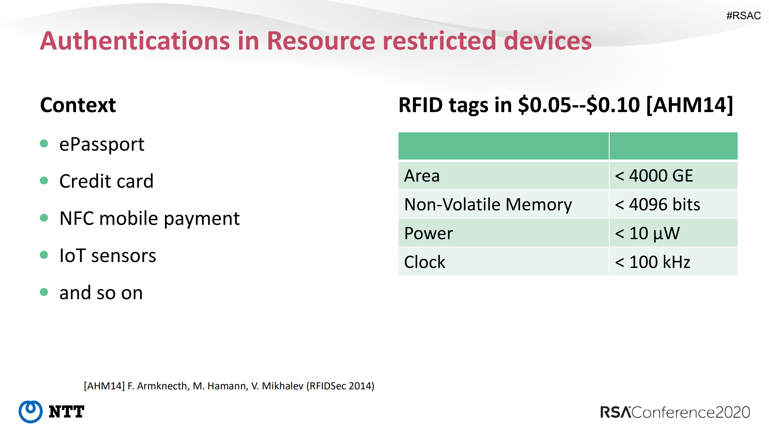 Post+Quantum+Provably+Secure+Authentication+and+MAC+from+Mersenne+Primes_ITIL之家(www.itilzj.com)_.PDF 第4页