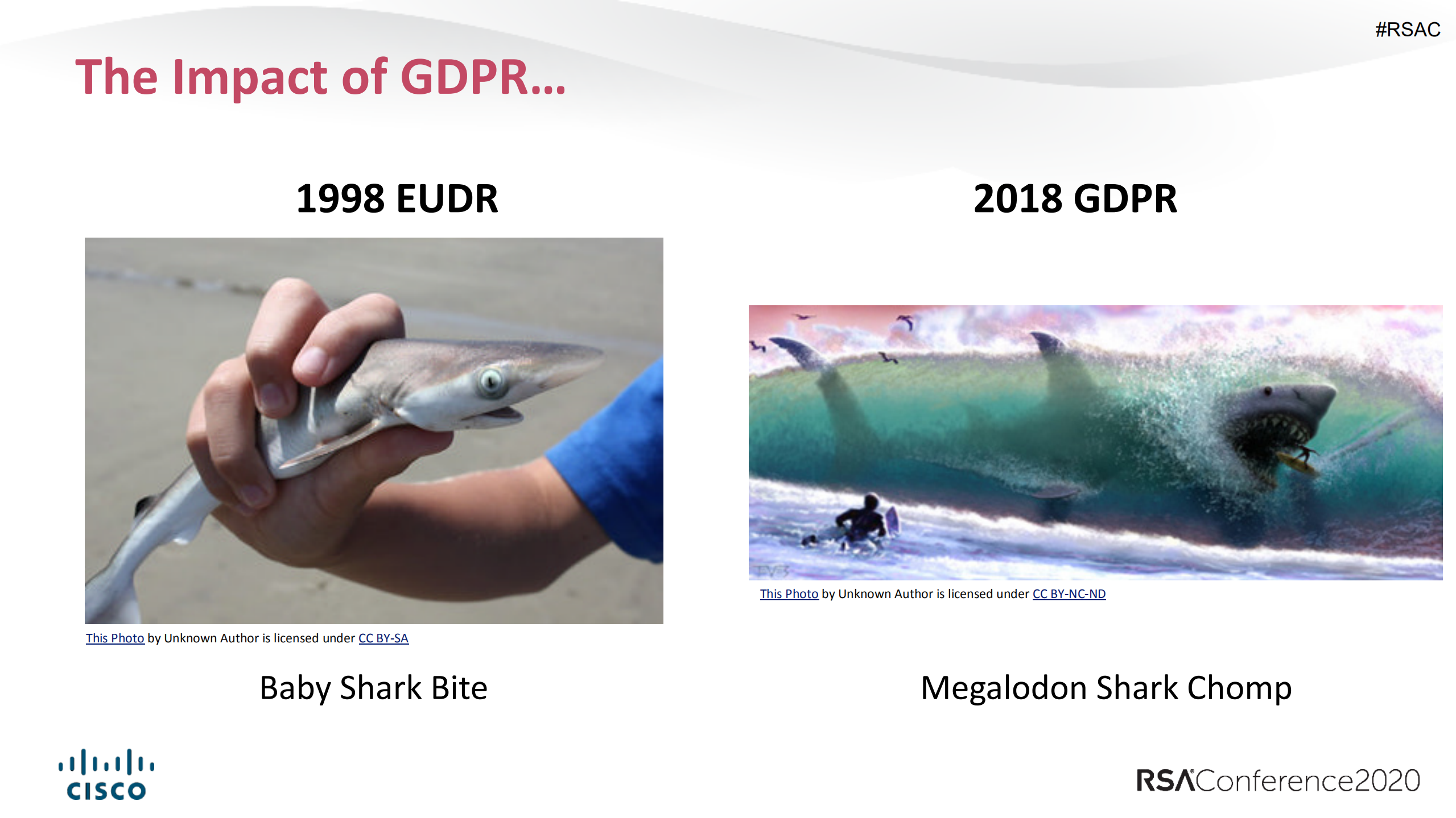 Privacy+Engineering+Demystified+You+Too+Can+Be+a+Privacy+Engineer_ITIL之家(www.itilzj.com)_.PDF 第7页