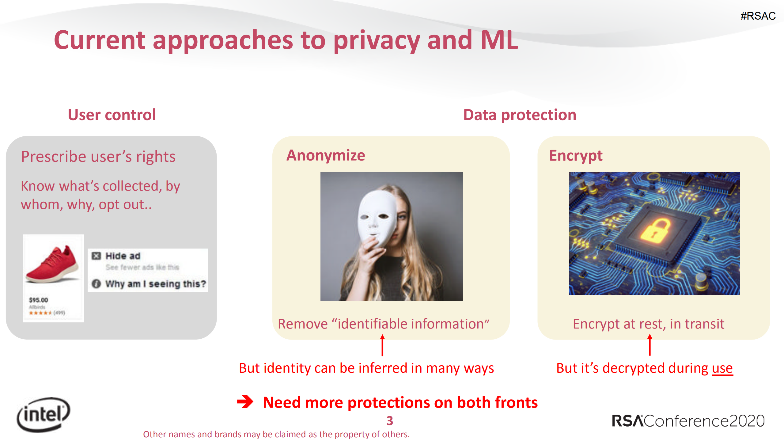 protect+privacy+in+a+data+driven+world+privacy+preserving+machine+learning_ITIL之家(www.itilzj.com)_.PDF 第3页