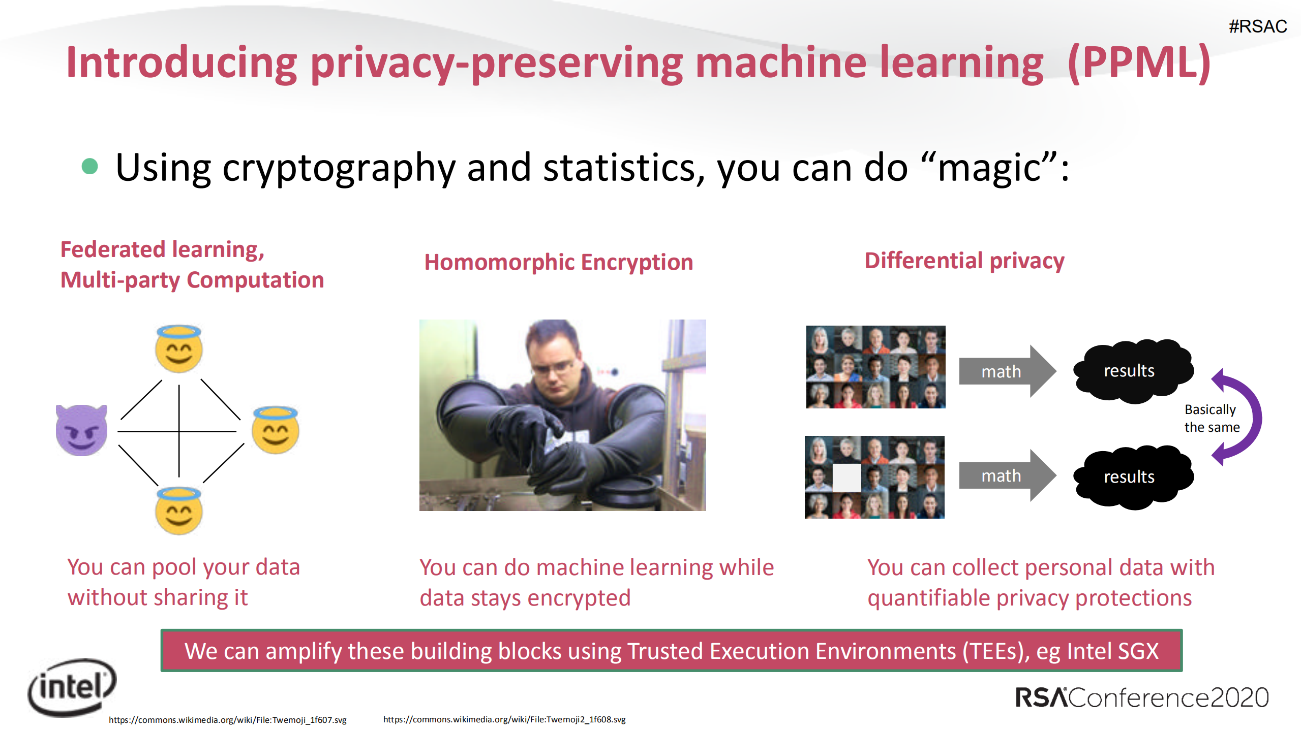 protect+privacy+in+a+data+driven+world+privacy+preserving+machine+learning_ITIL之家(www.itilzj.com)_.PDF 第6页