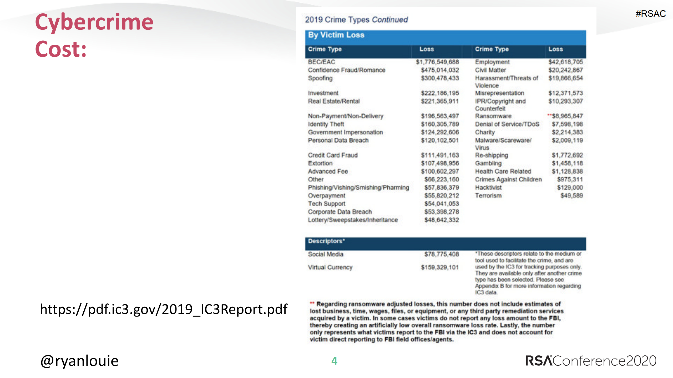Psybersecurity+Mental+Health+Impact+of+Cyberattacks_ITIL之家(www.itilzj.com)_.PDF 第4页