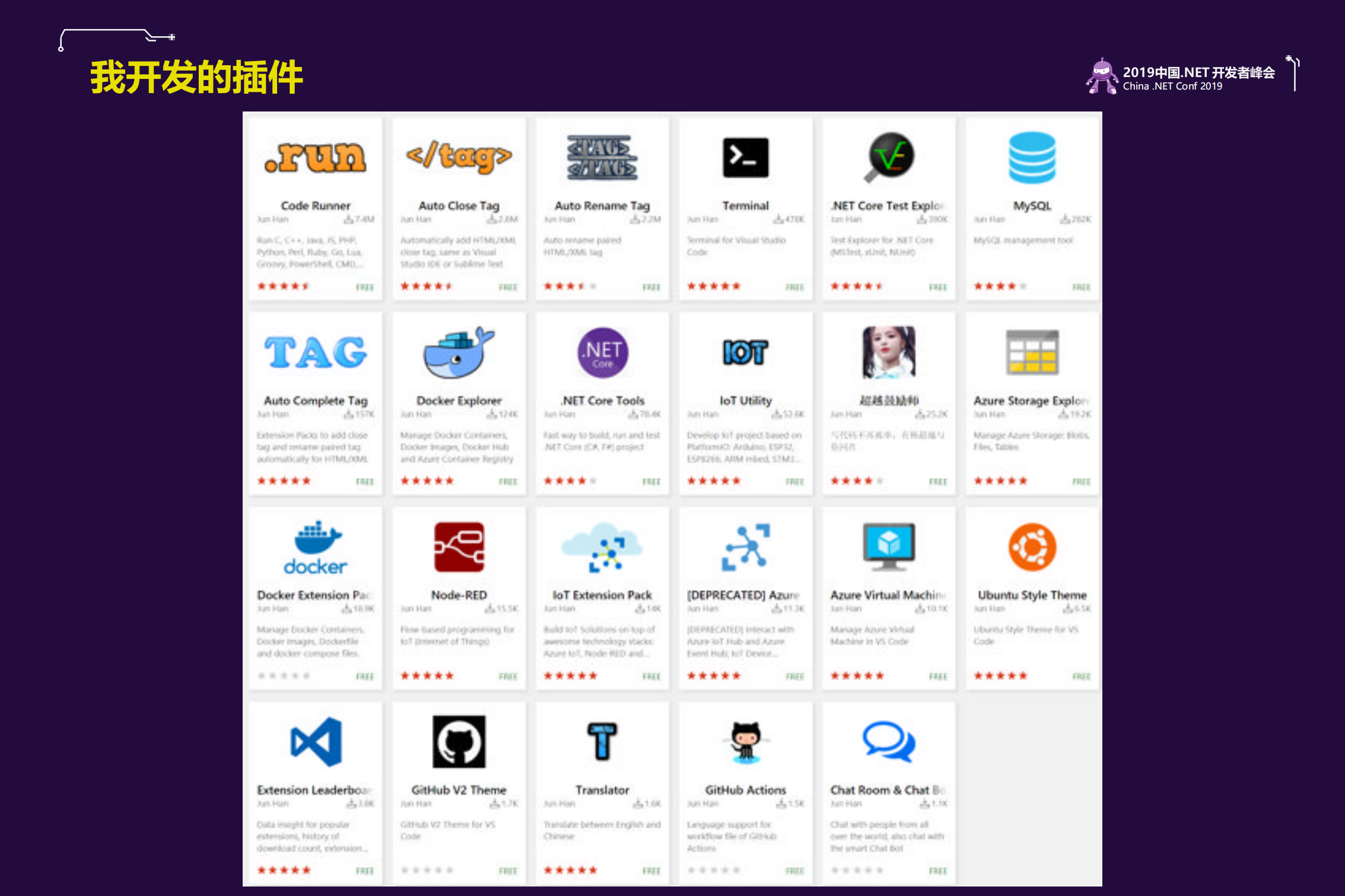 Visual+Studio+Code+NET+开发利器_ITIL之家(www.itilzj.com)_.PDF 第2页