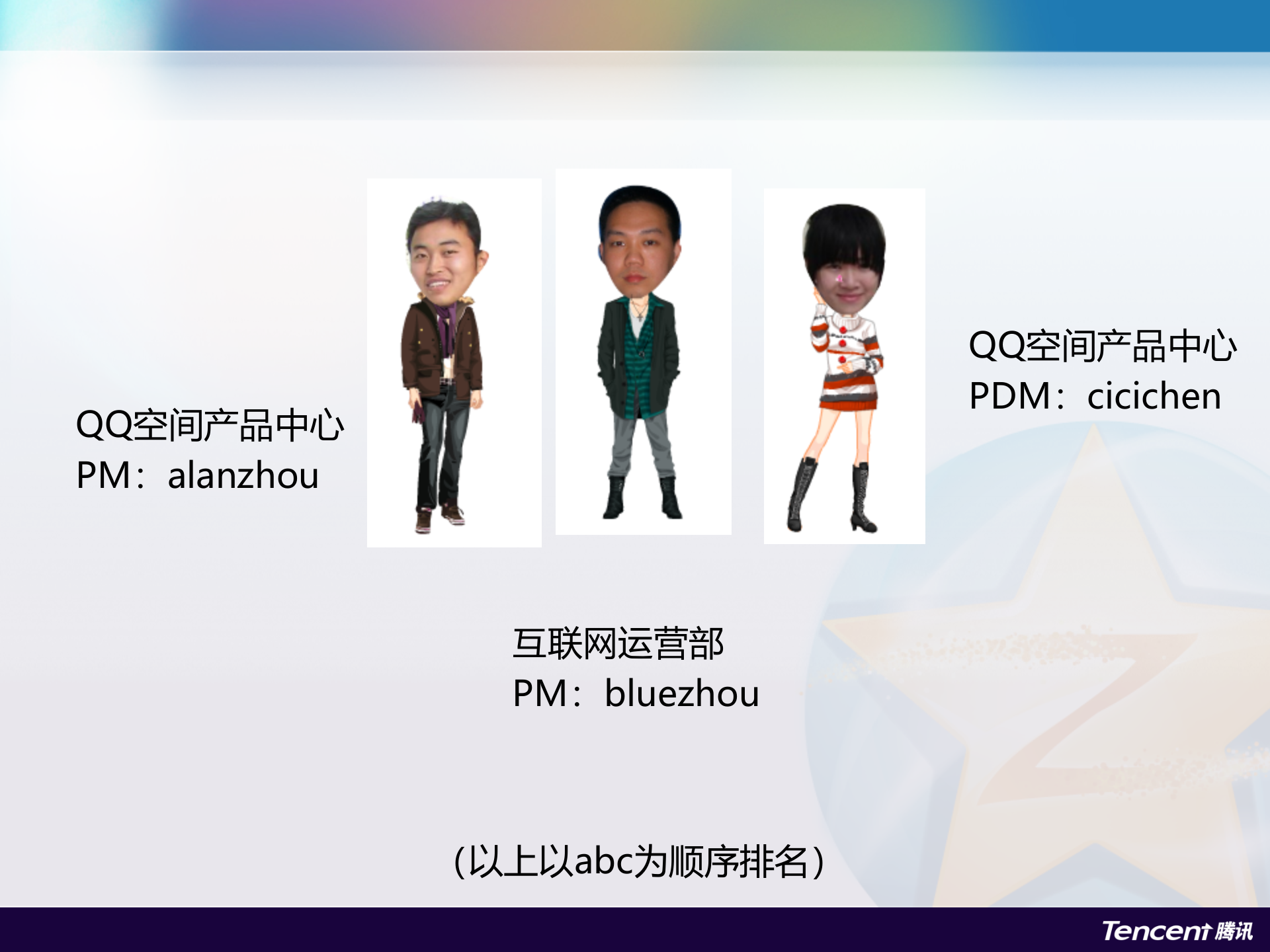 Qzone安全之路_ITIL之家(www.itilzj.com)_.PPTX 第2页