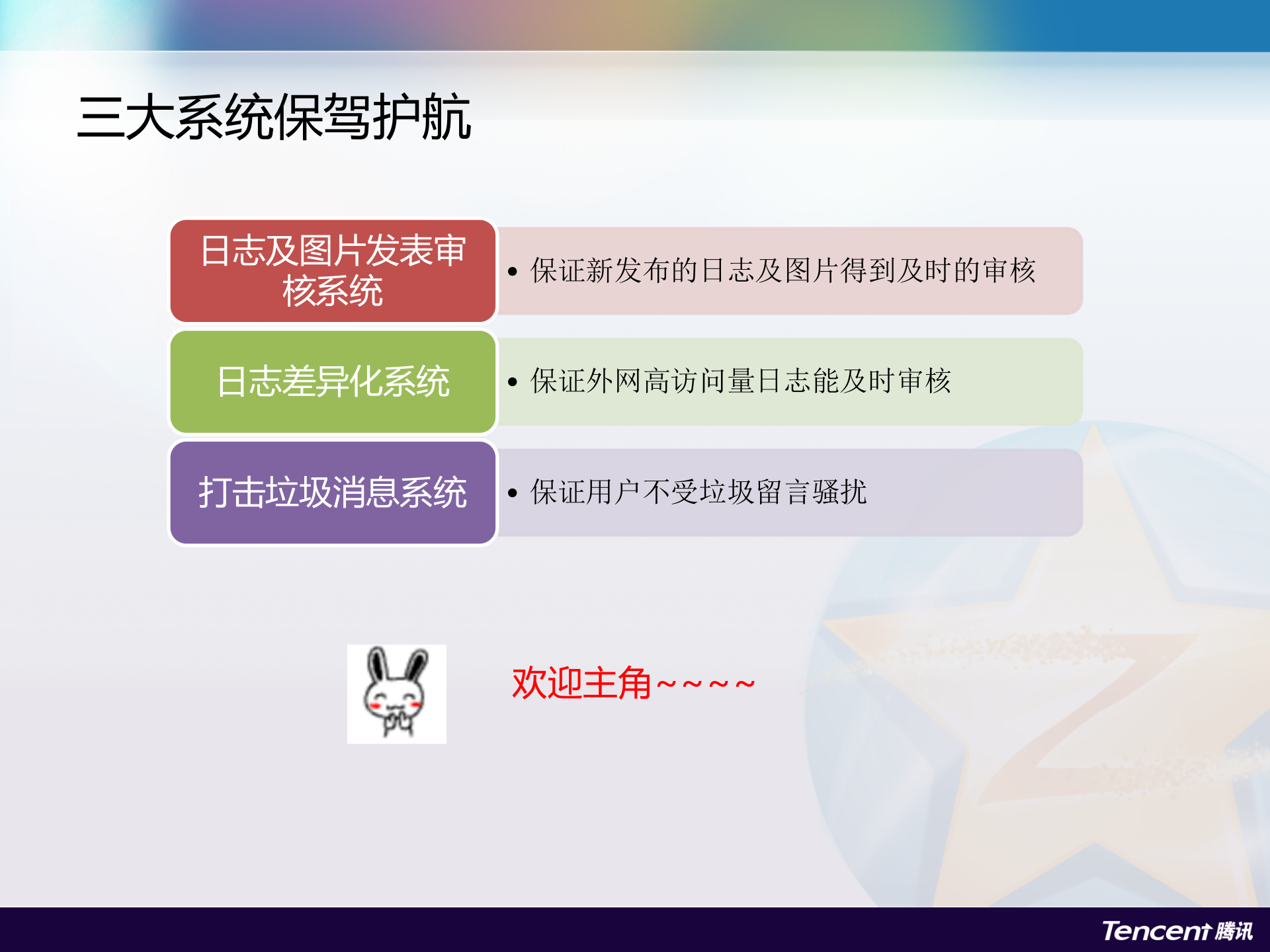 Qzone安全之路_ITIL之家(www.itilzj.com)_.PPTX 第8页