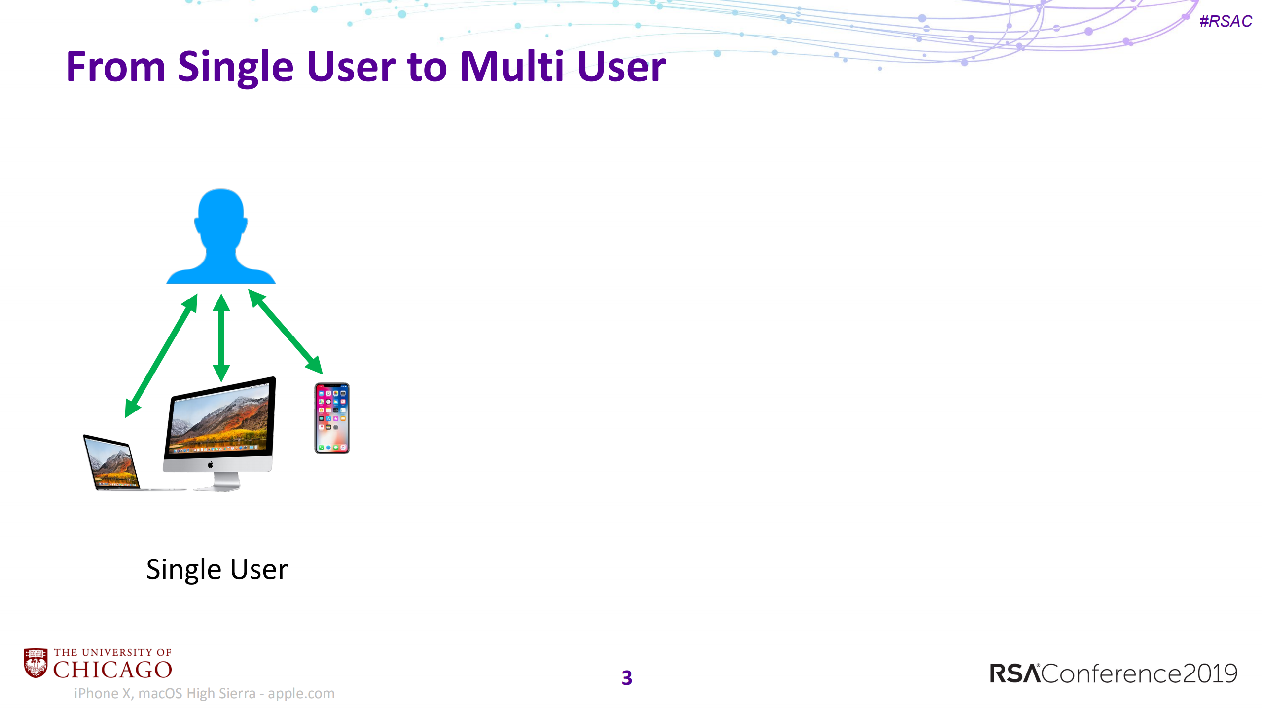 Rethinking+access+control+and+authentication+for+the+home+iot_ITIL之家(www.itilzj.com)_.PDF 第3页