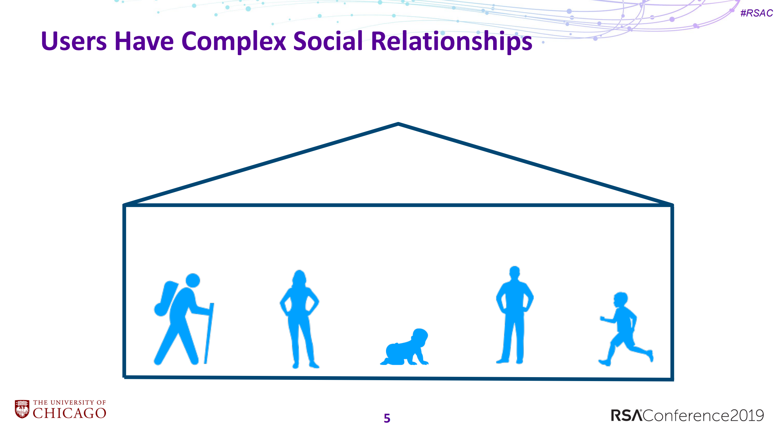 Rethinking+access+control+and+authentication+for+the+home+iot_ITIL之家(www.itilzj.com)_.PDF 第5页