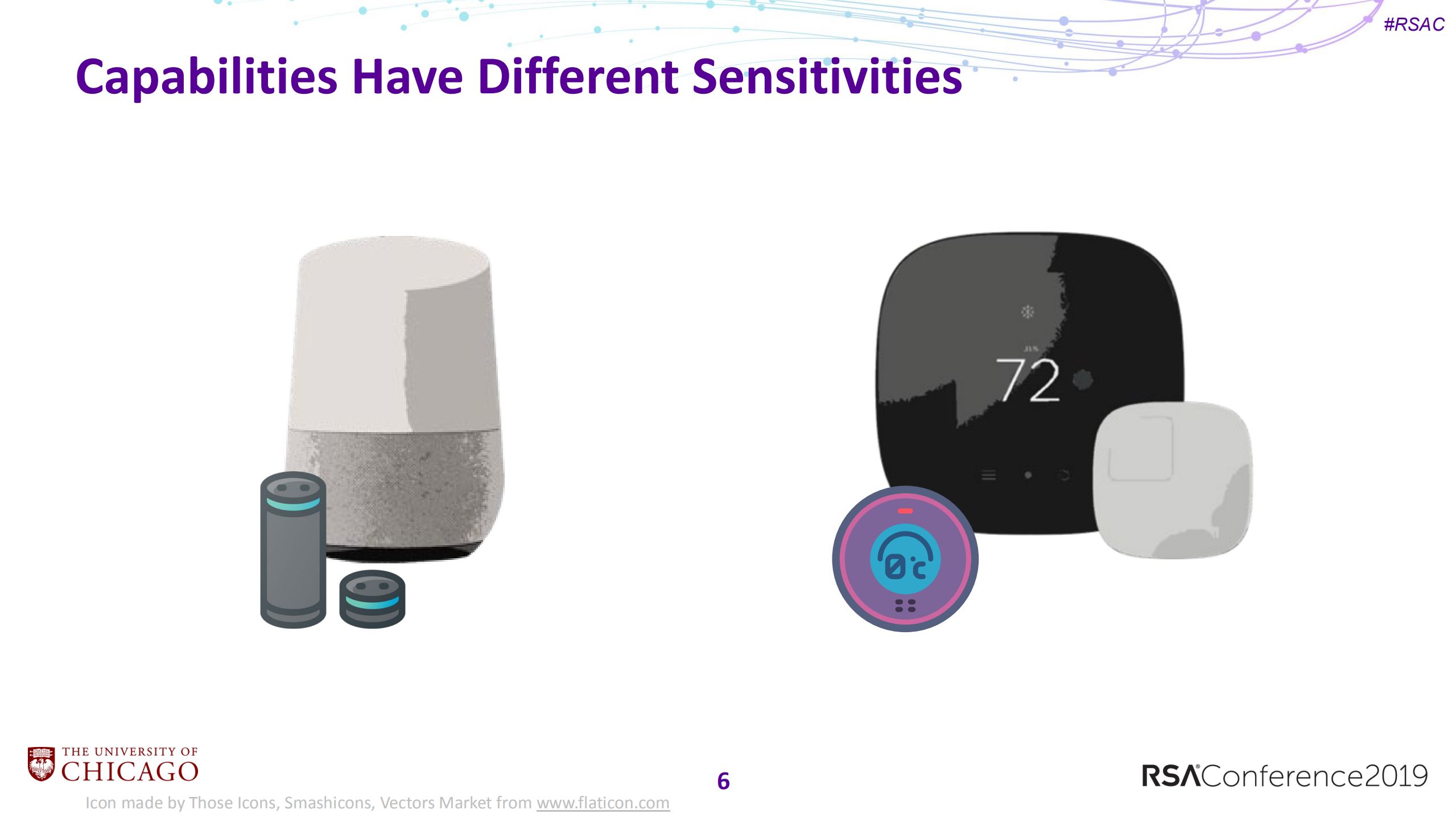 Rethinking+access+control+and+authentication+for+the+home+iot_ITIL之家(www.itilzj.com)_.PDF 第6页