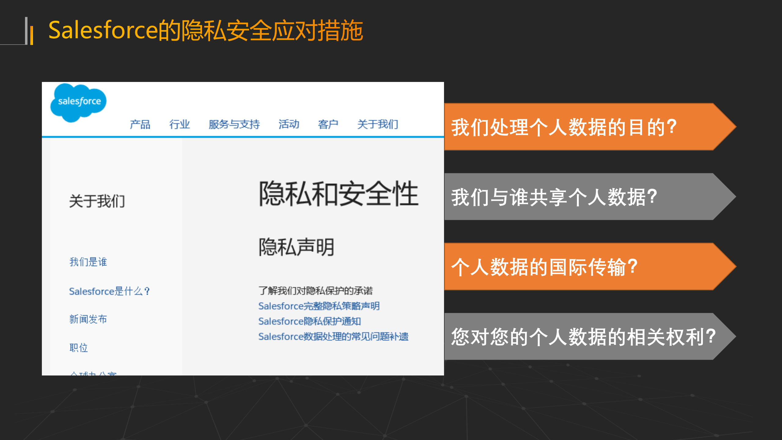 Saas企业数据安全赋能_ITIL之家(www.itilzj.com)_.PDF 第6页