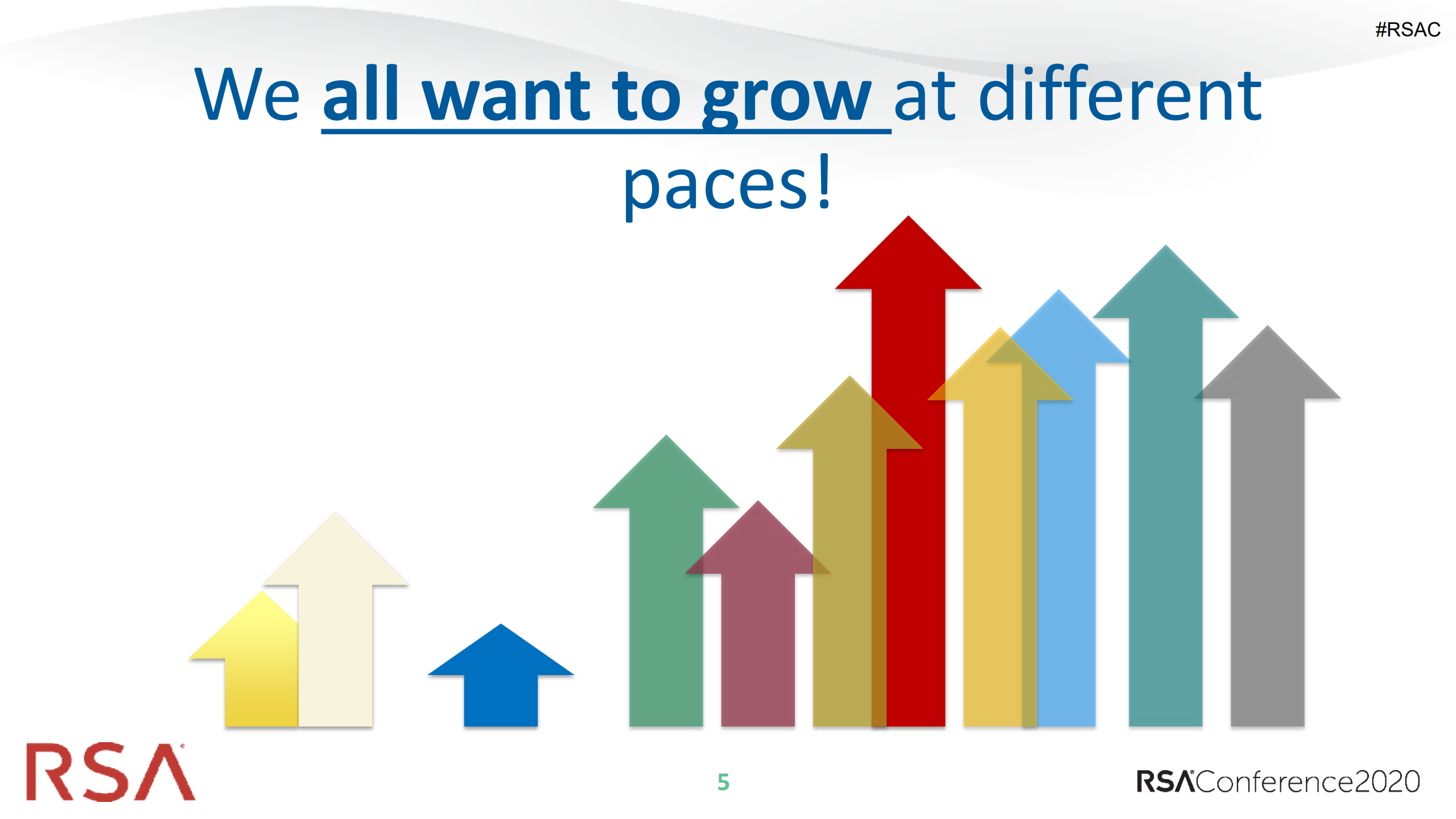 Scaling+IAM+Rules+with+ML+Based+Risk+Analytics_ITIL之家(www.itilzj.com)_.PDF 第5页
