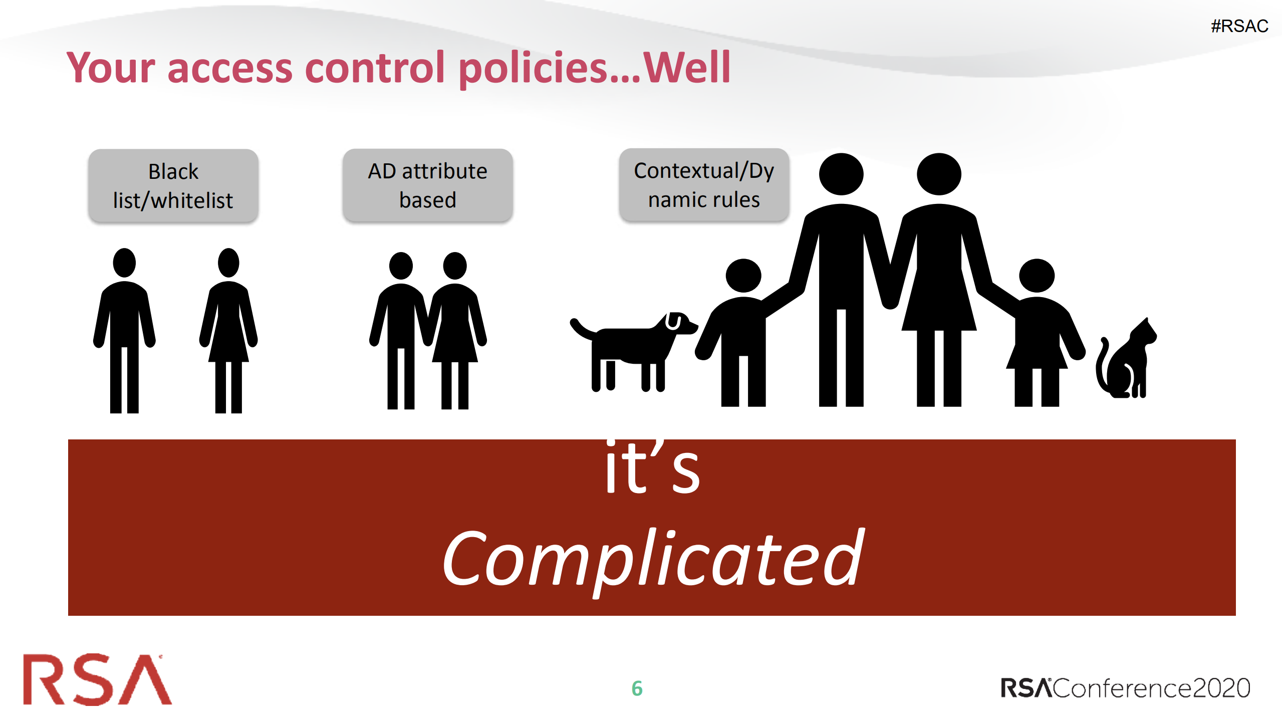 Scaling+IAM+Rules+with+ML+Based+Risk+Analytics_ITIL之家(www.itilzj.com)_.PDF 第6页