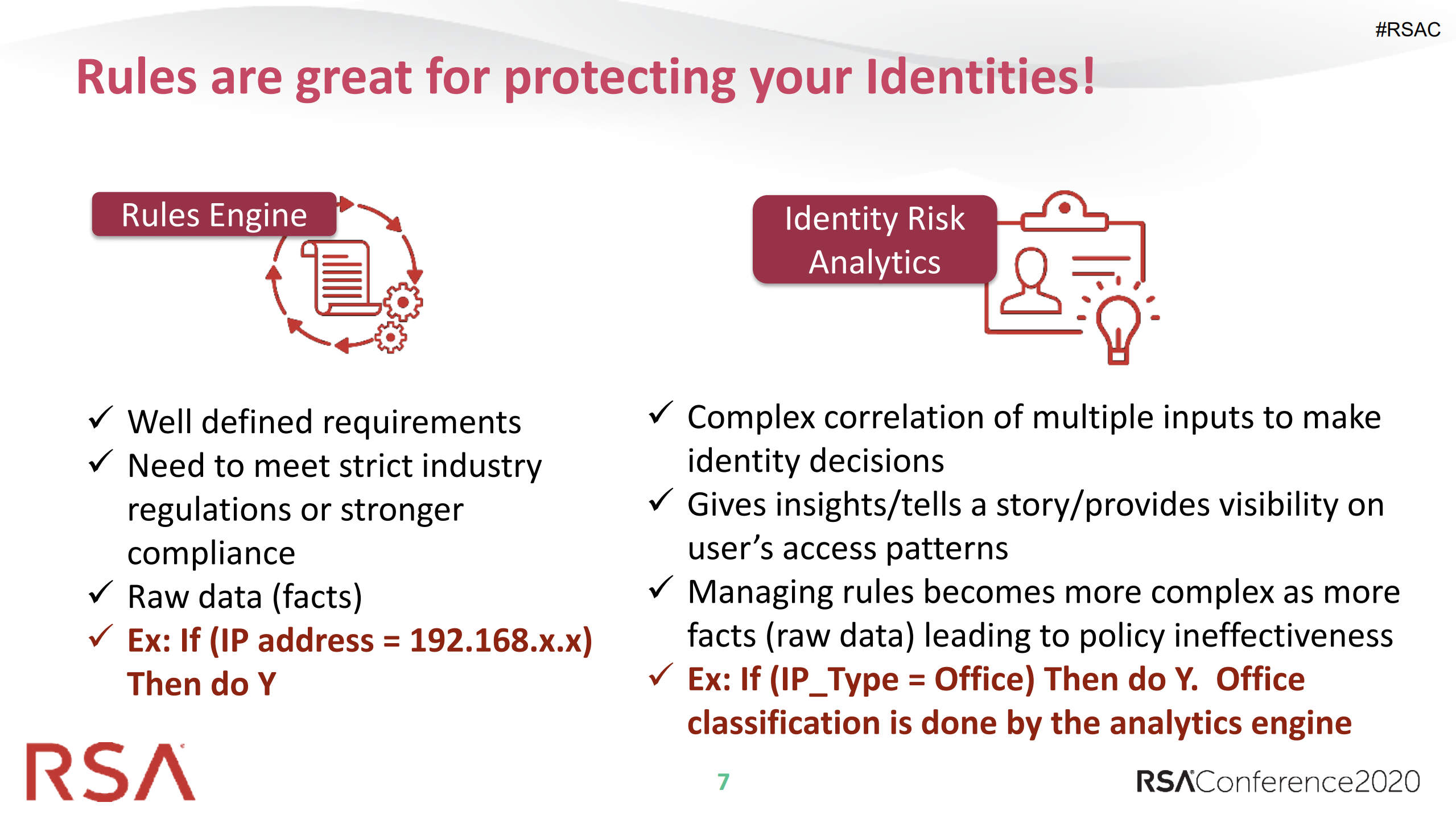 Scaling+IAM+Rules+with+ML+Based+Risk+Analytics_ITIL之家(www.itilzj.com)_.PDF 第7页