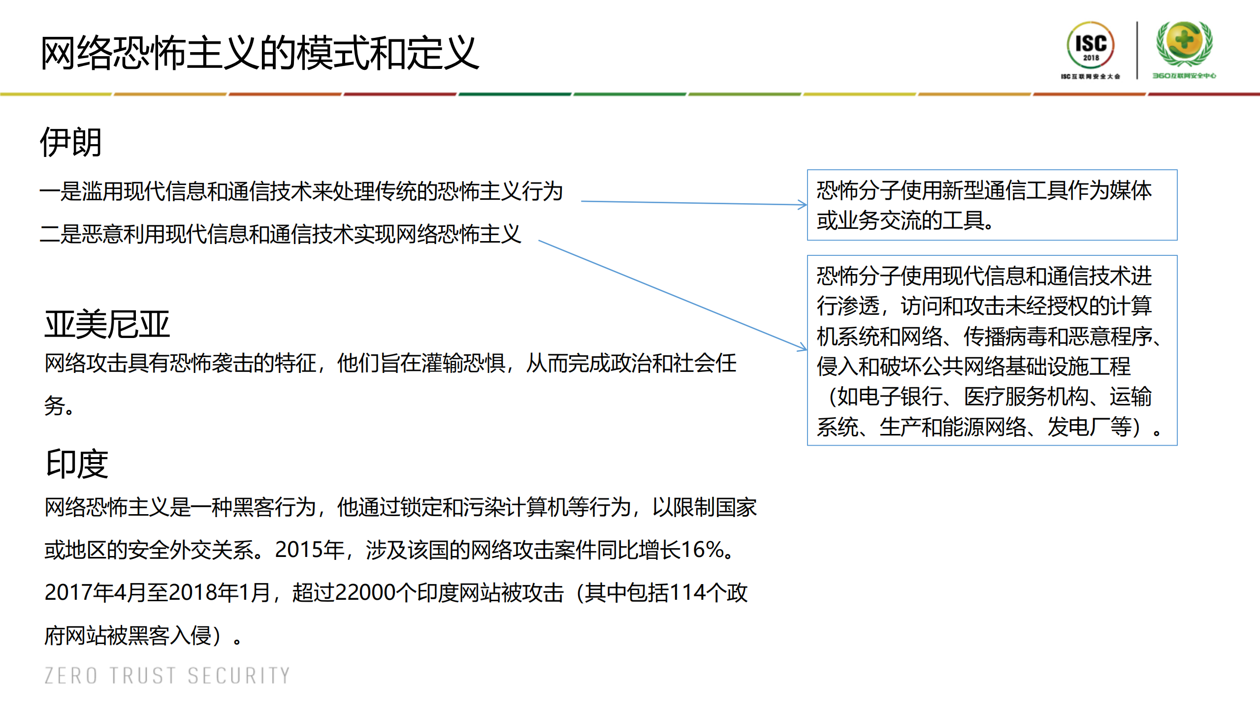 SCO打击网络恐怖主义的司法应对措施_ITIL之家(www.itilzj.com)_.PDF 第7页