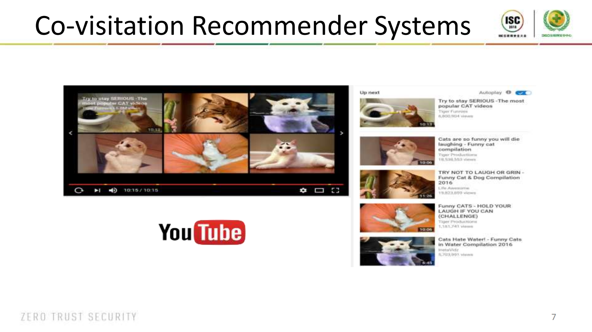 Security+for+Machine+Learning_ITIL之家(www.itilzj.com)_.PDF 第7页