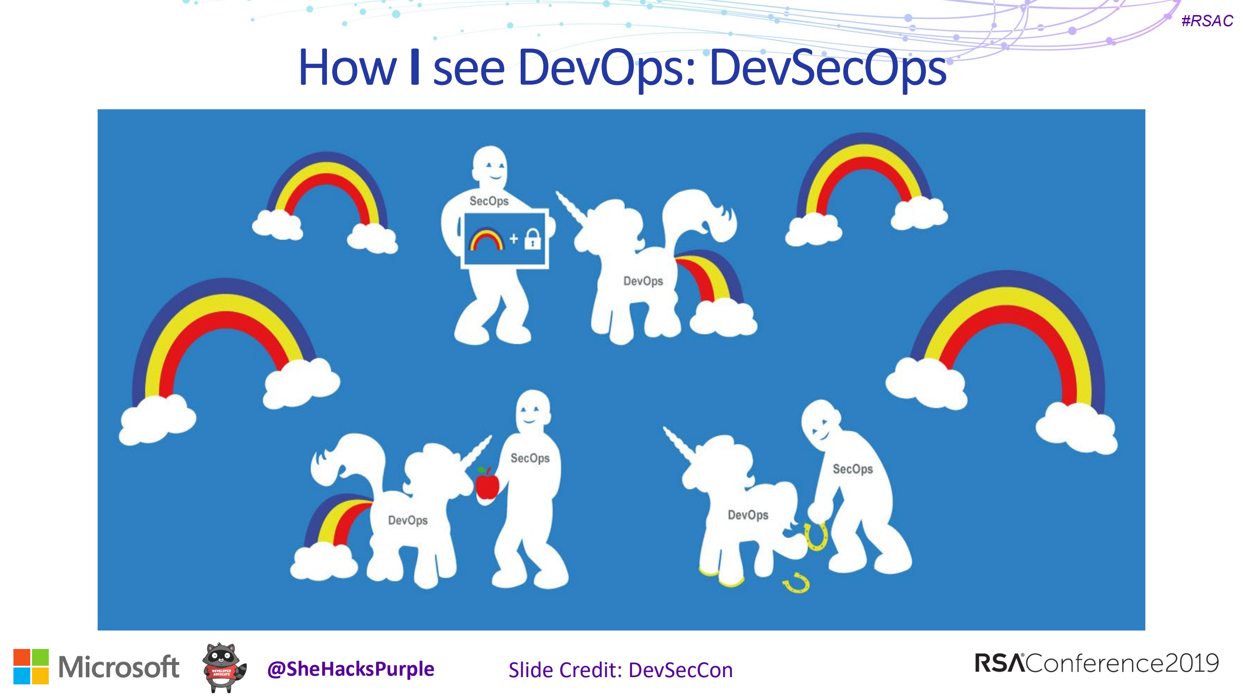 Security+learns+to+sprint+devsecops_ITIL之家(www.itilzj.com)_.PDF 第6页