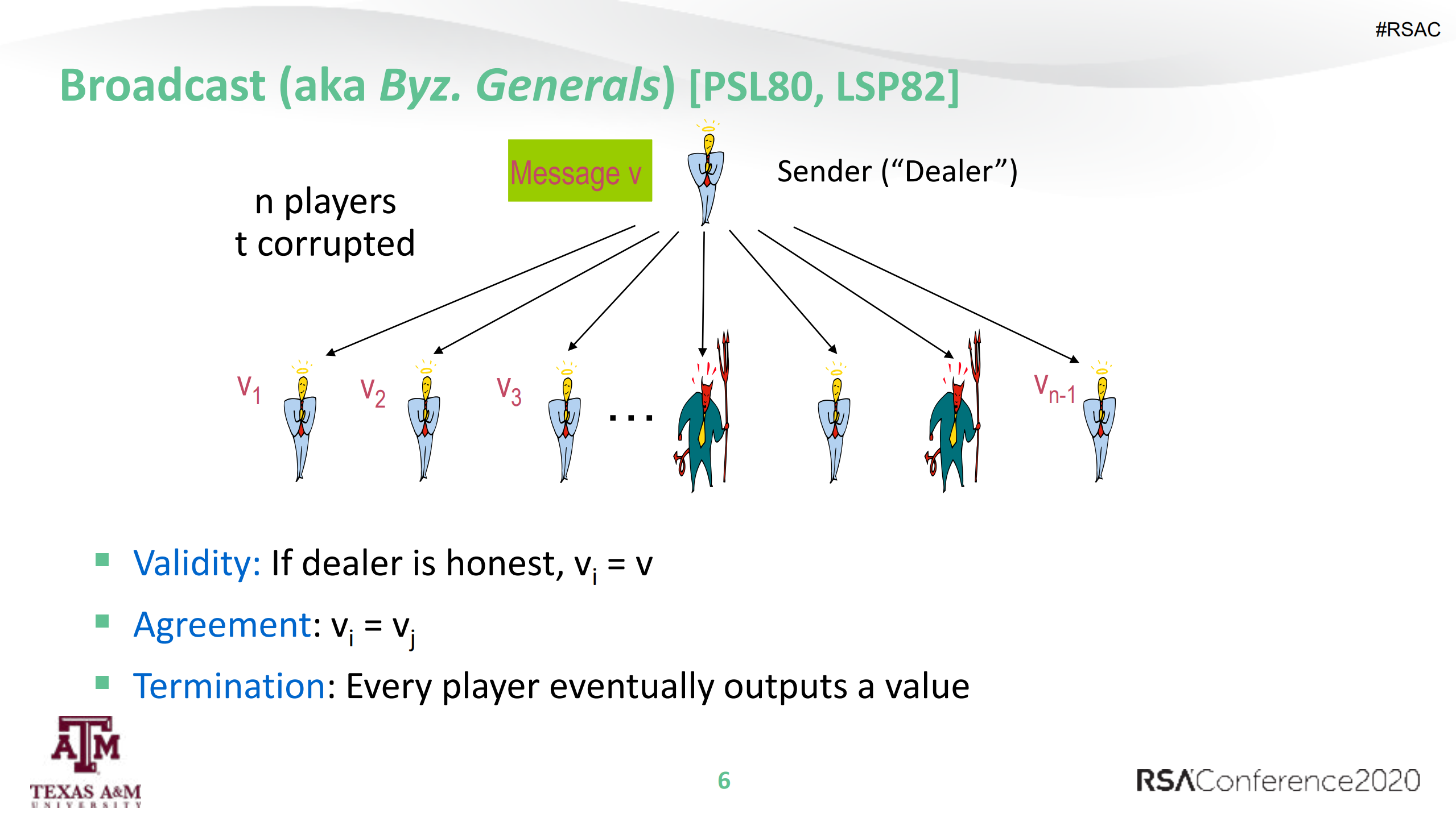 SoK+A+Consensus+Taxonomy+in+the+Blockchain+Era_ITIL之家(www.itilzj.com)_.PDF 第6页