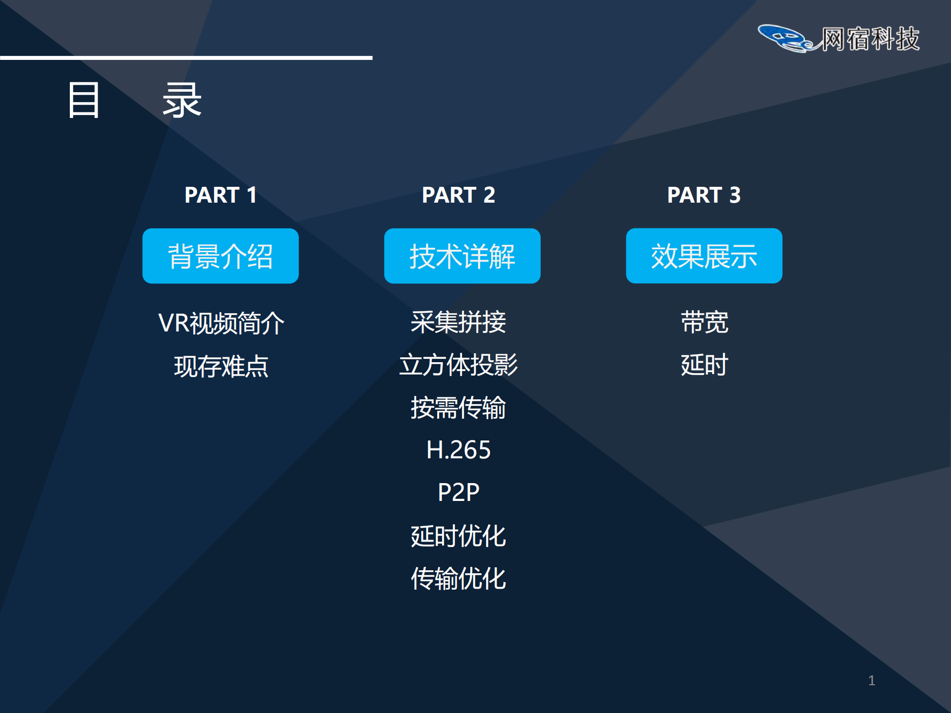 VR视频窄带高清技术探索_ITIL之家(www.itilzj.com)_.PDF 第2页