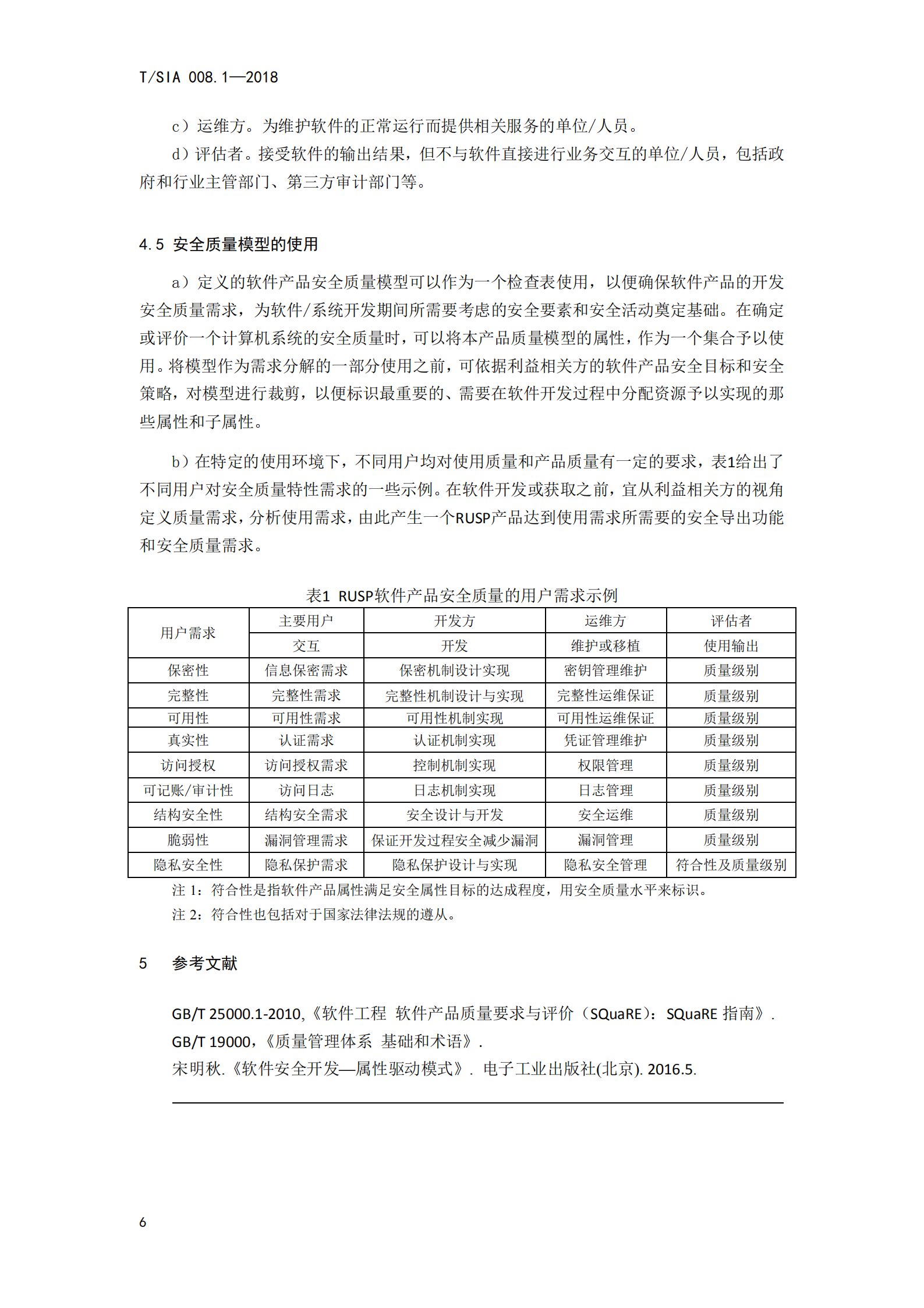 T+SIA+008.1+2018+第1部分+安全质量模型_ITIL之家(www.itilzj.com)_.PDF 第10页