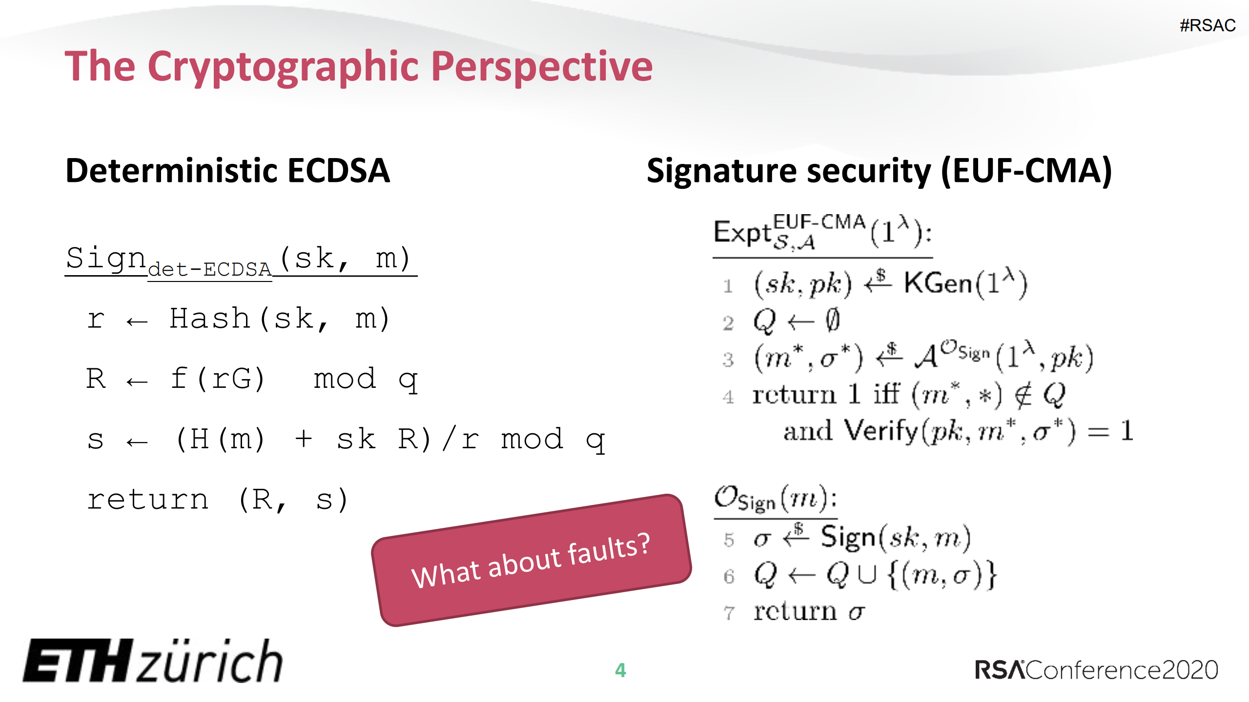 T10+Modeling+Memory+Faults+in+Signature+and+Authenticated+Encryption+Schemes_ITIL之家(www.itilzj.com)_.PDF 第4页
