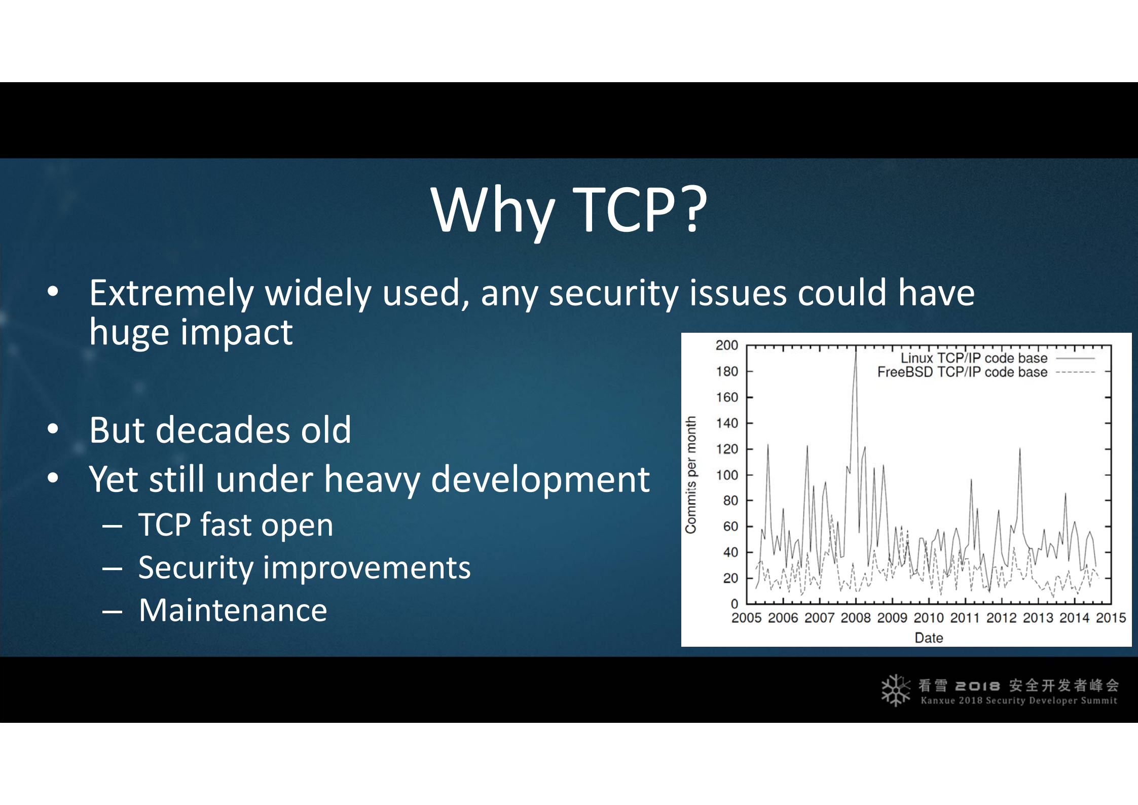 TCP的厄运，网络协议侧信道分析及利用_ITIL之家(www.itilzj.com)_.PDF 第7页