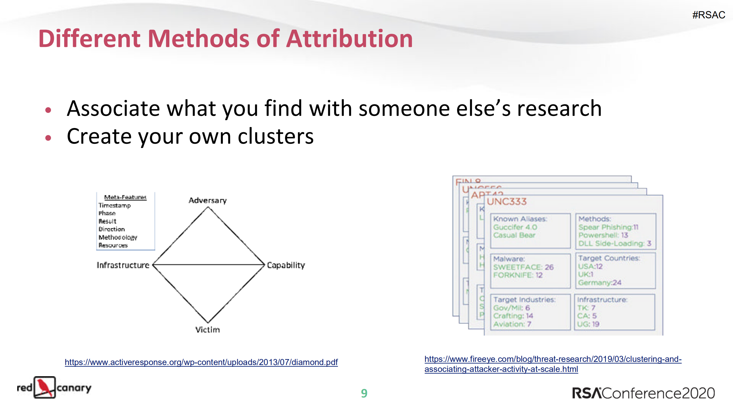 The+Attribution+Game+When+Knowing+Your+Adversary+Matters_ITIL之家(www.itilzj.com)_.PDF 第9页