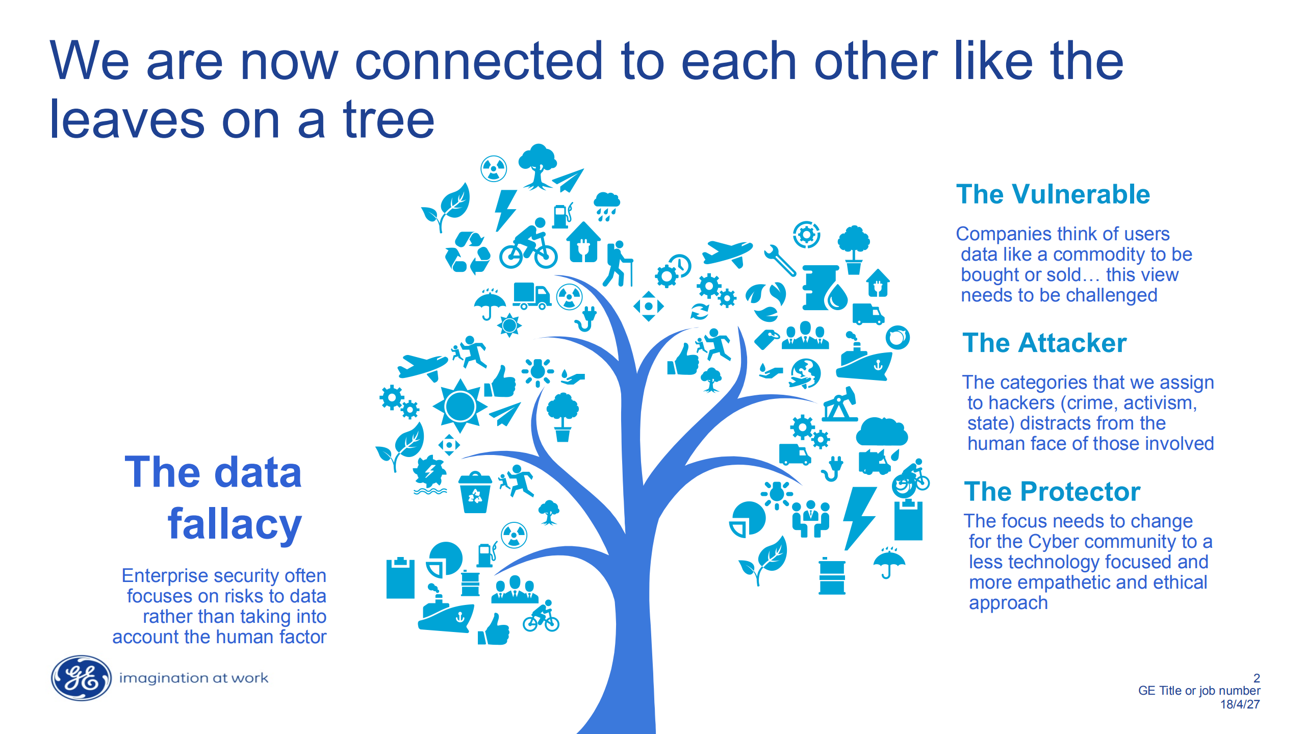 The+Human+Factor+in+Cyber+security_ITIL之家(www.itilzj.com)_.PDF 第2页