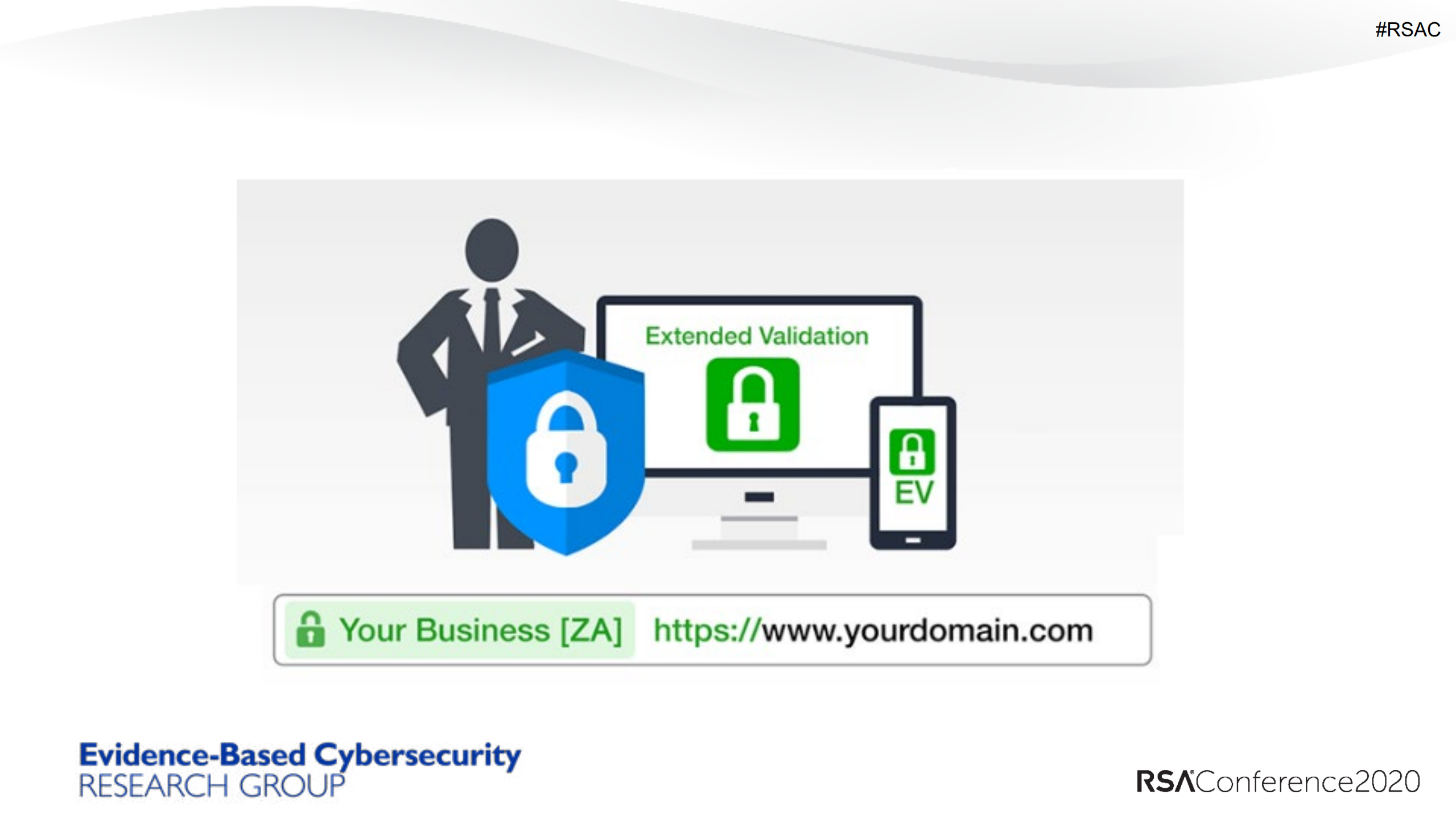 the+modus+operandi+of+ev+certificates+fraudsters+findings+from+the+field_ITIL之家(www.itilzj.com)_.PDF 第5页