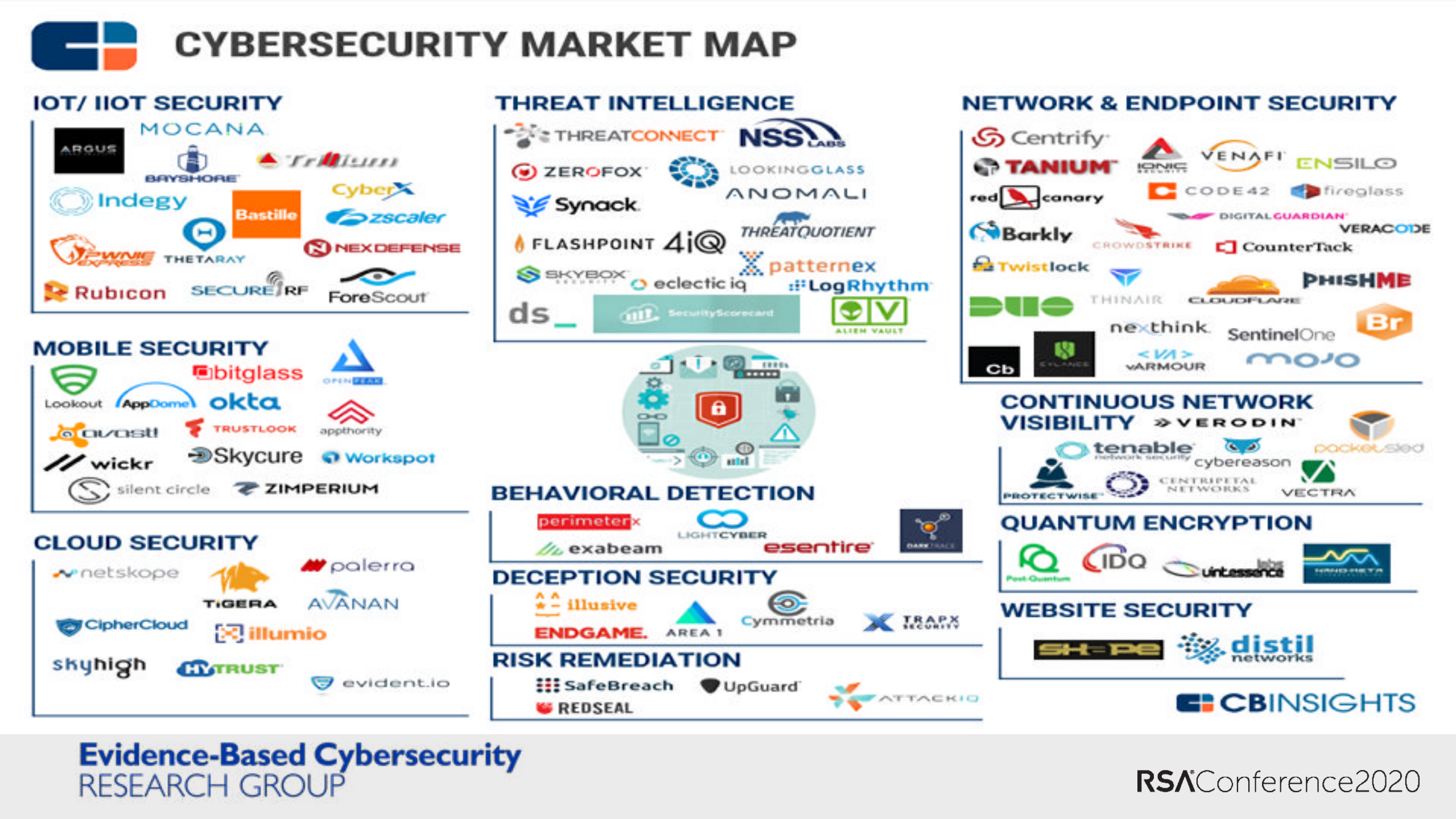 the+modus+operandi+of+ev+certificates+fraudsters+findings+from+the+field_ITIL之家(www.itilzj.com)_.PDF 第7页