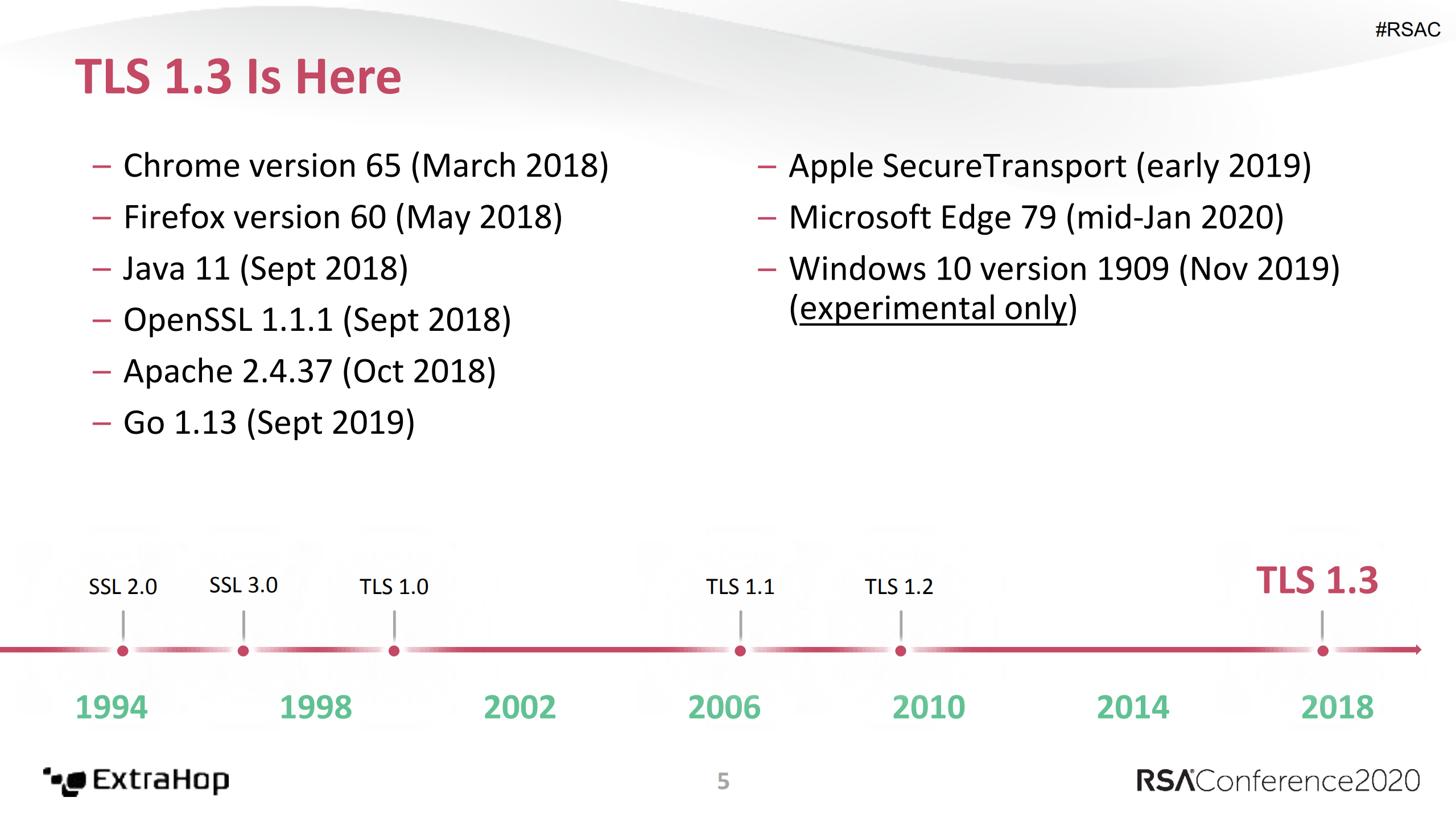 the+network+is+going+dark+why+decryption+matters+for+seops_ITIL之家(www.itilzj.com)_.PDF 第5页