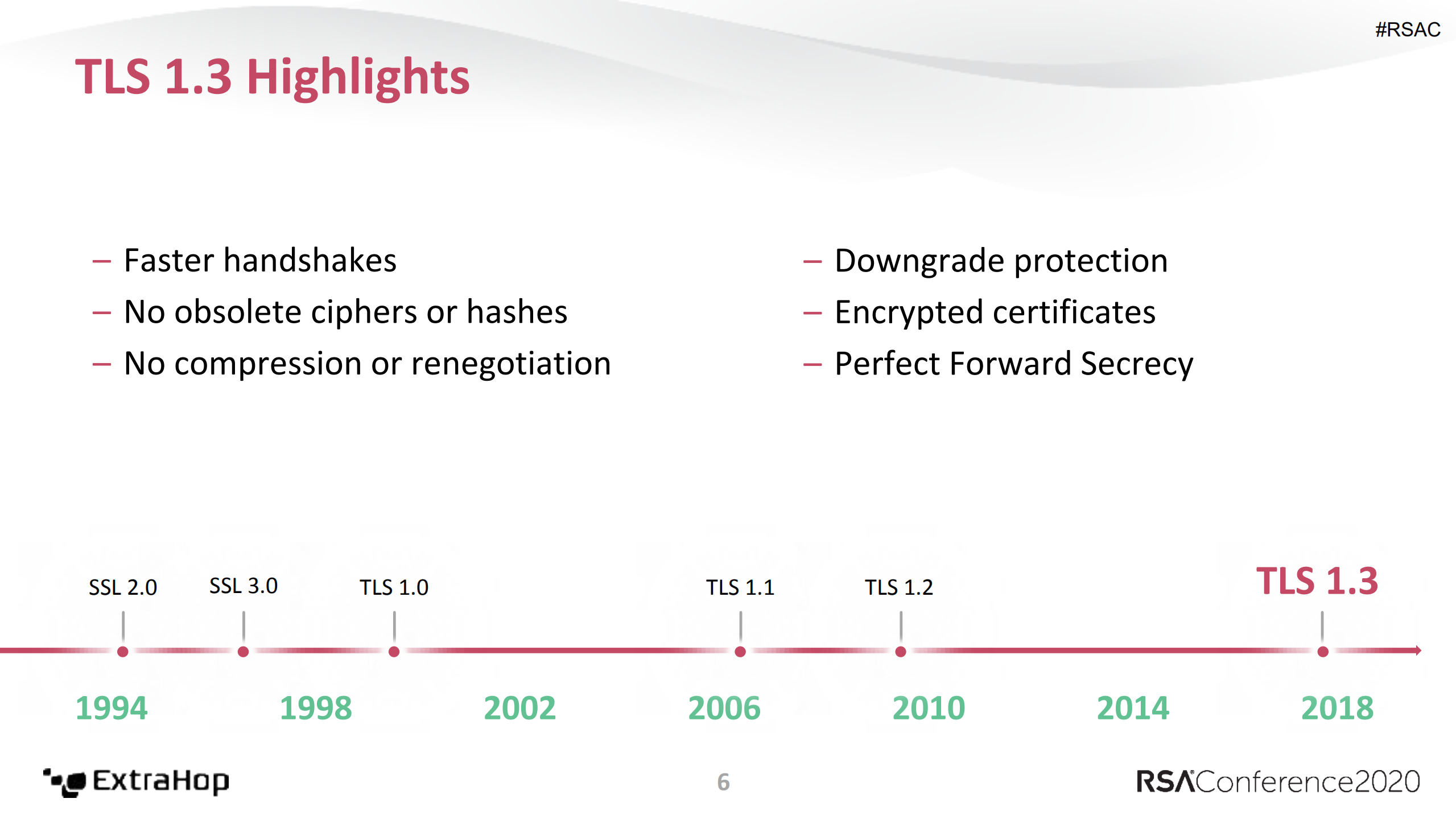 the+network+is+going+dark+why+decryption+matters+for+seops_ITIL之家(www.itilzj.com)_.PDF 第6页
