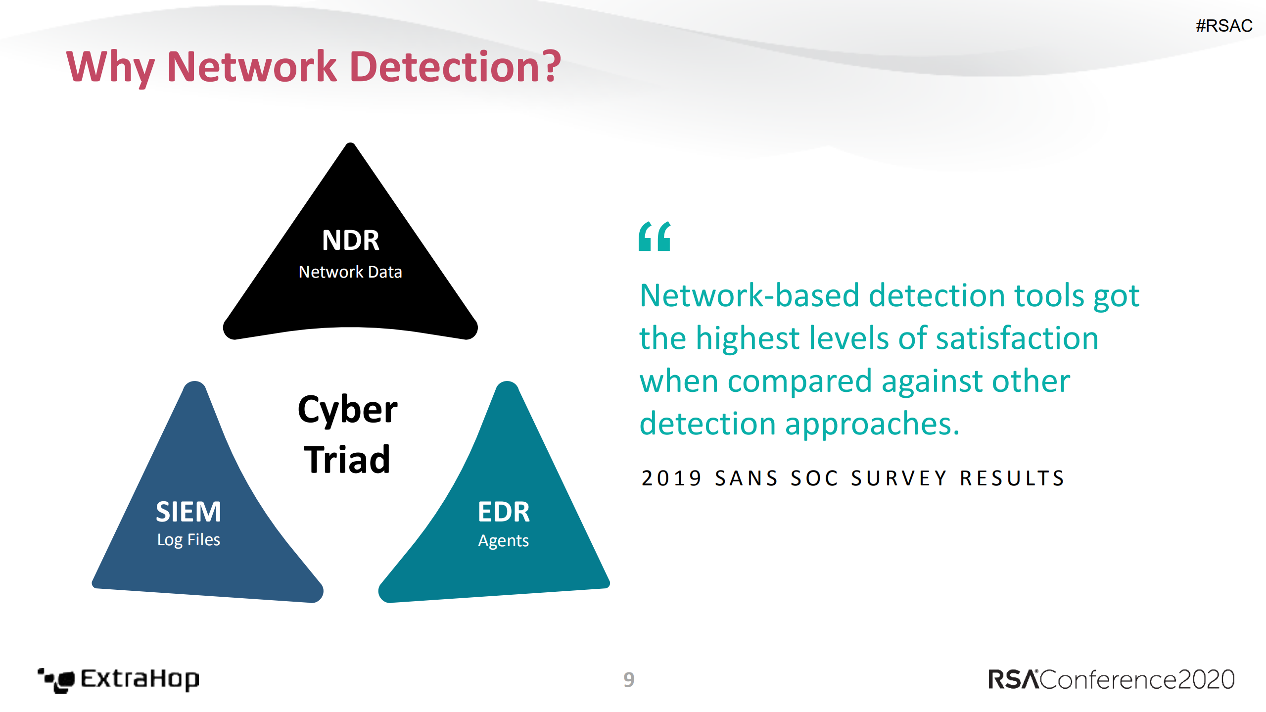 the+network+is+going+dark+why+decryption+matters+for+seops_ITIL之家(www.itilzj.com)_.PDF 第9页