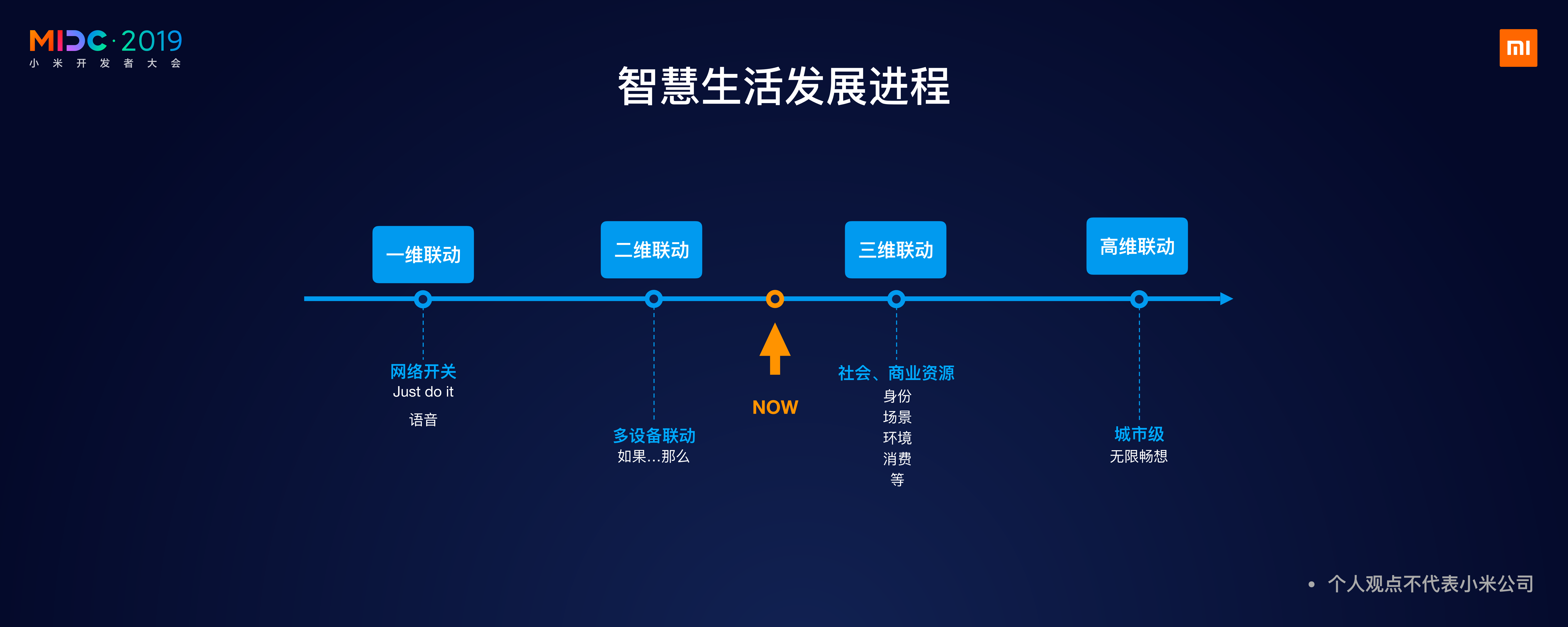 The+game+of+life+_ITIL之家(www.itilzj.com)_.PDF 第6页