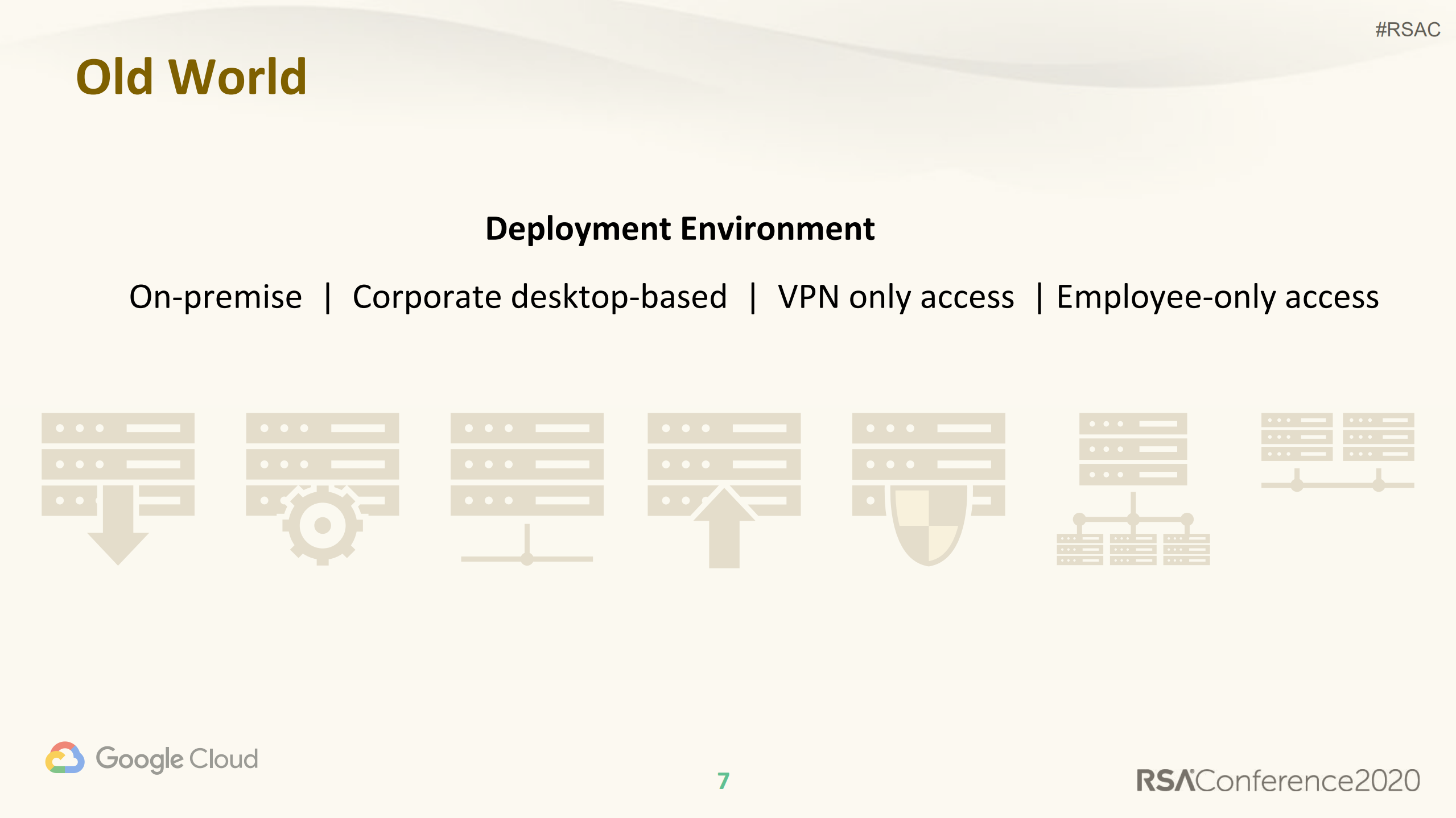 The+Value+of+Human+Centered+Research+in+Identity+and+Access+Management_ITIL之家(www.itilzj.com)_.PDF 第7页