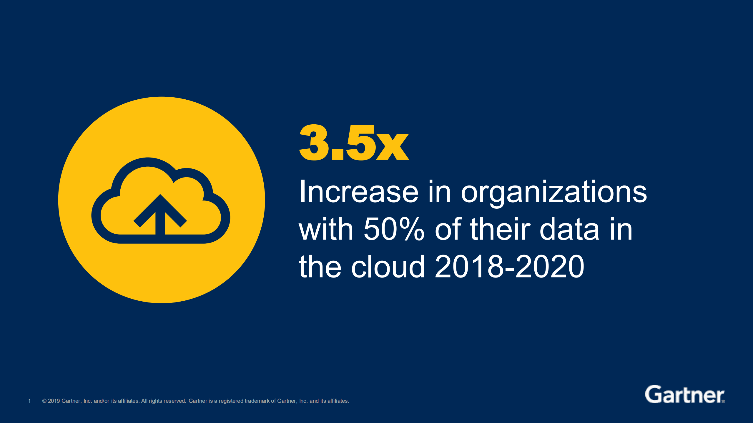 Top+security+and+risk+management+trends+for+2019_ITIL之家(www.itilzj.com)_.PDF 第2页