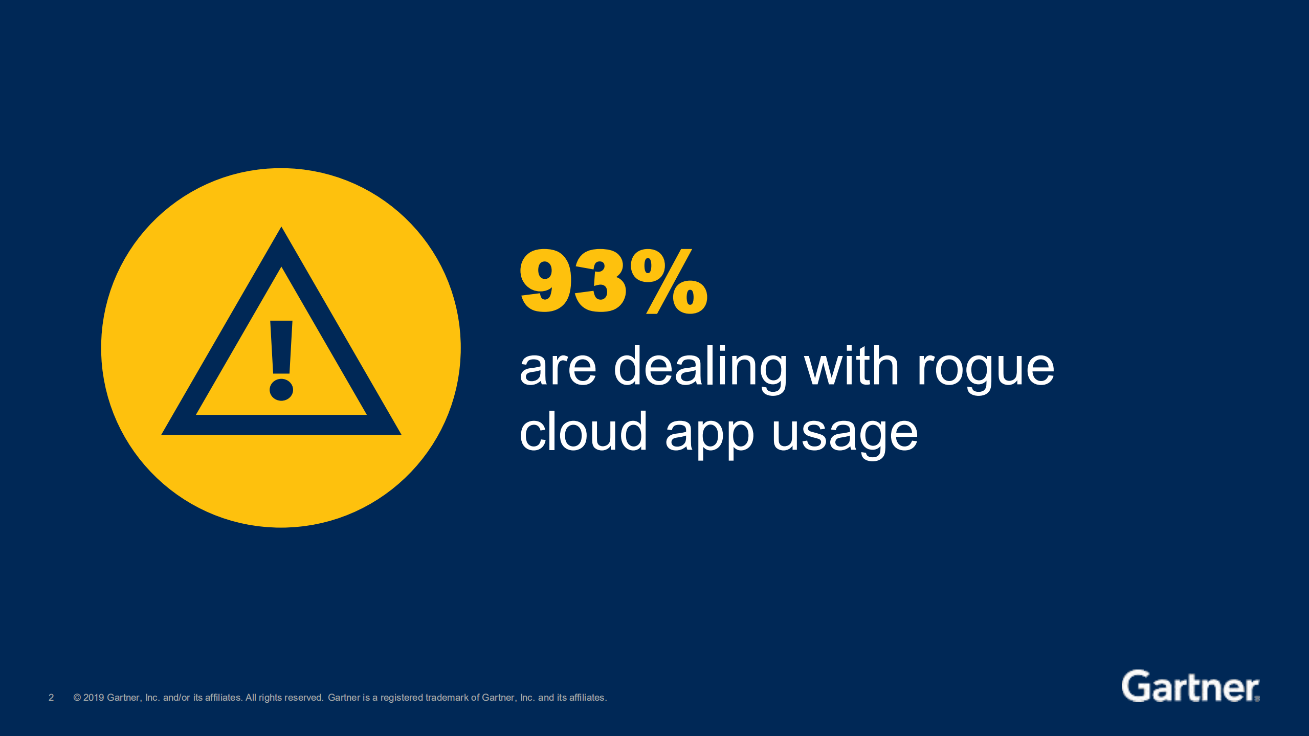 Top+security+and+risk+management+trends+for+2019_ITIL之家(www.itilzj.com)_.PDF 第3页