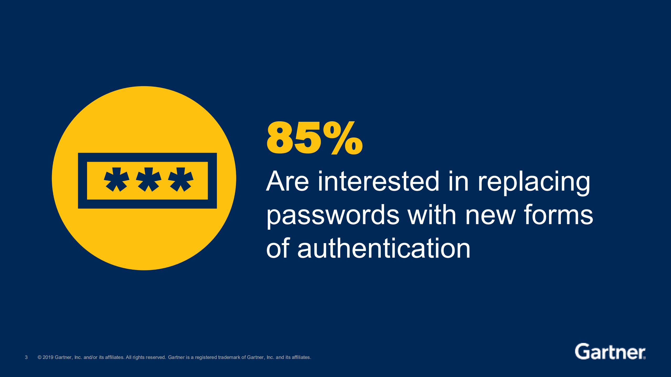 Top+security+and+risk+management+trends+for+2019_ITIL之家(www.itilzj.com)_.PDF 第4页