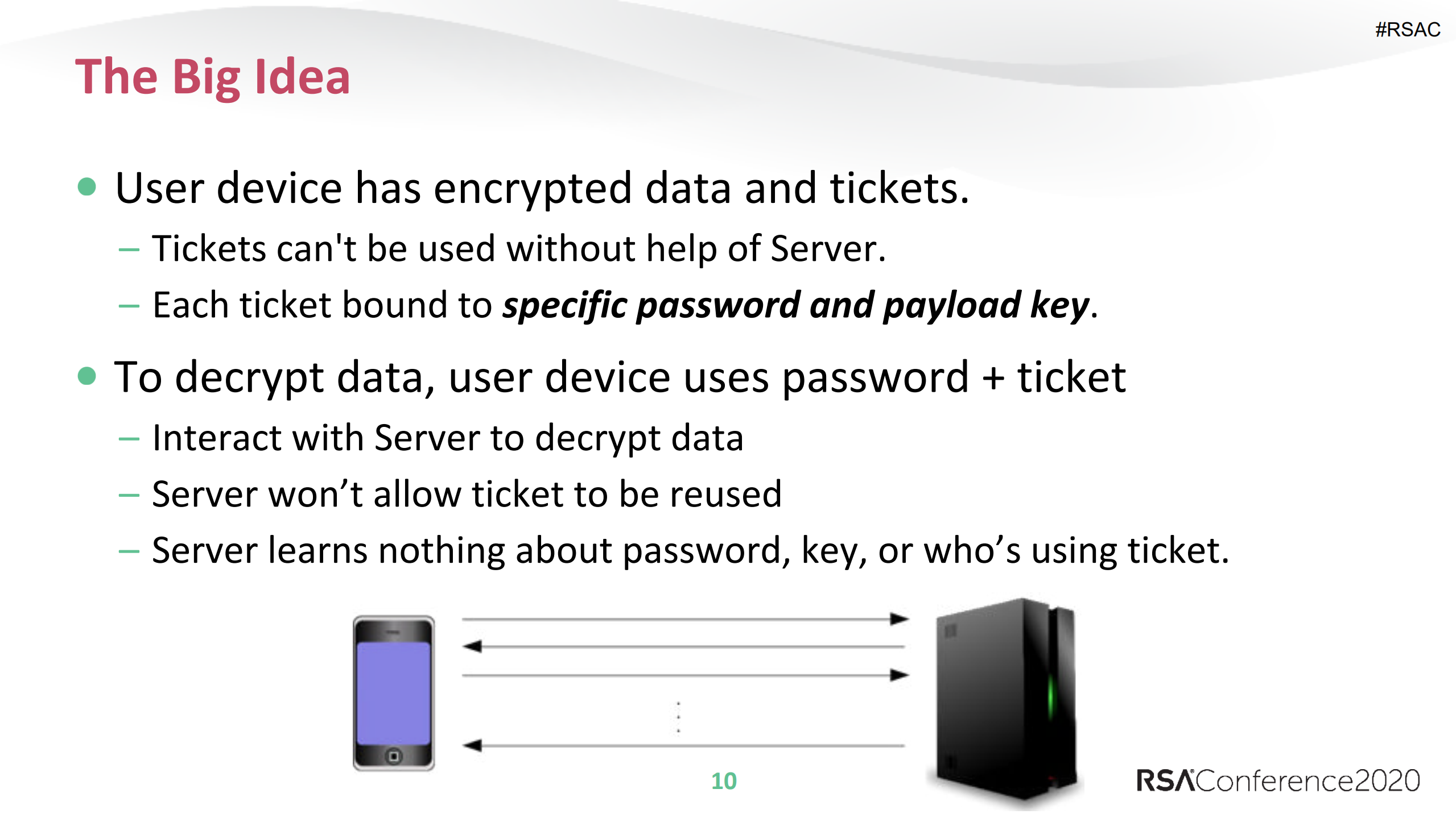 Ticket+Mediated+Password+Strengthening_ITIL之家(www.itilzj.com)_.PDF 第10页