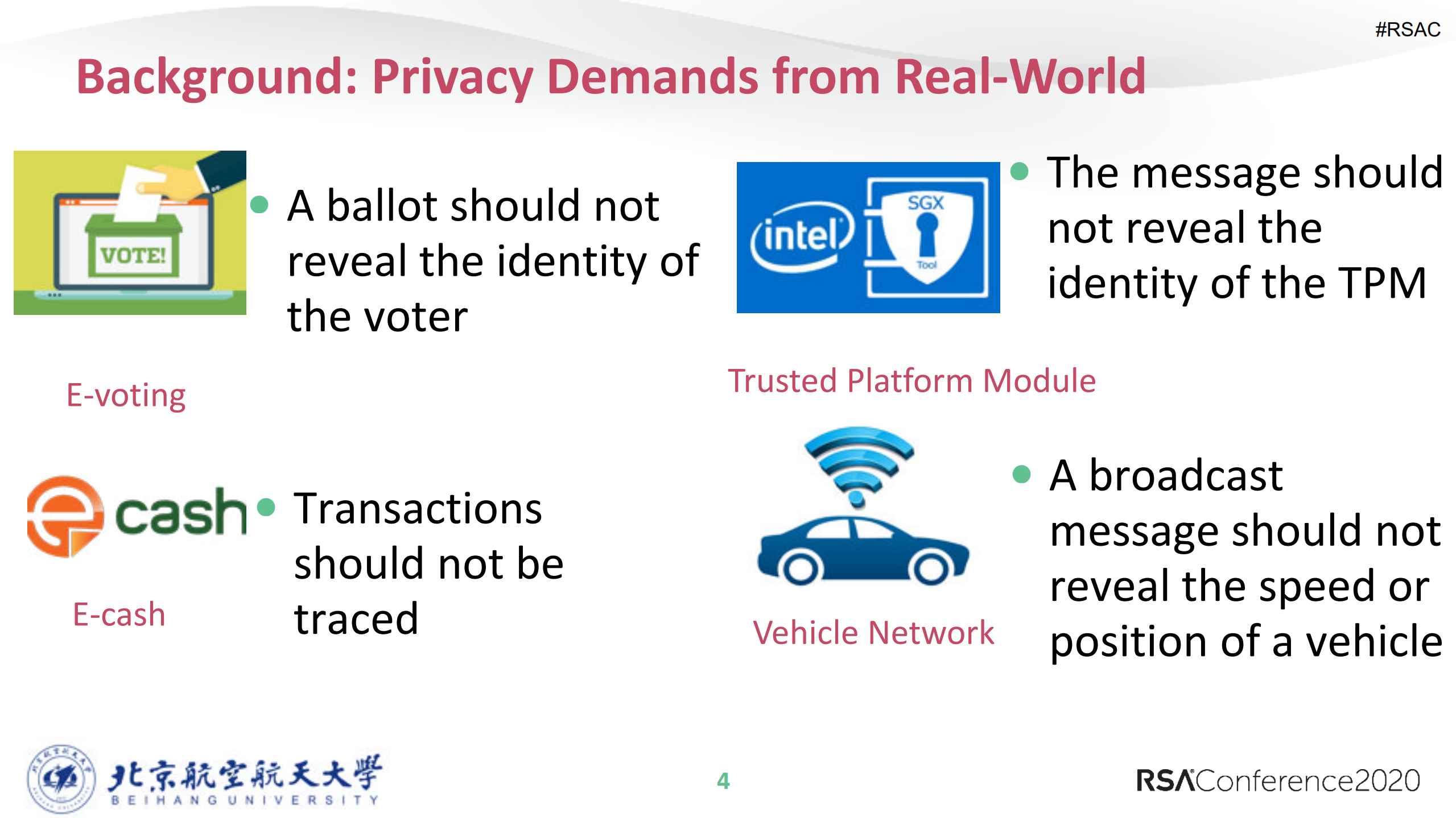 Traceable+Ring+Signatures+with+Post+quantum+Security_ITIL之家(www.itilzj.com)_ (1).PDF 第4页