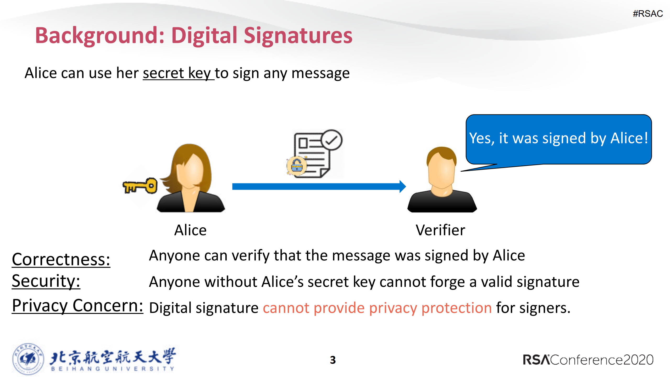 Traceable+Ring+Signatures+with+Post+quantum+Security_ITIL之家(www.itilzj.com)_.PDF 第3页