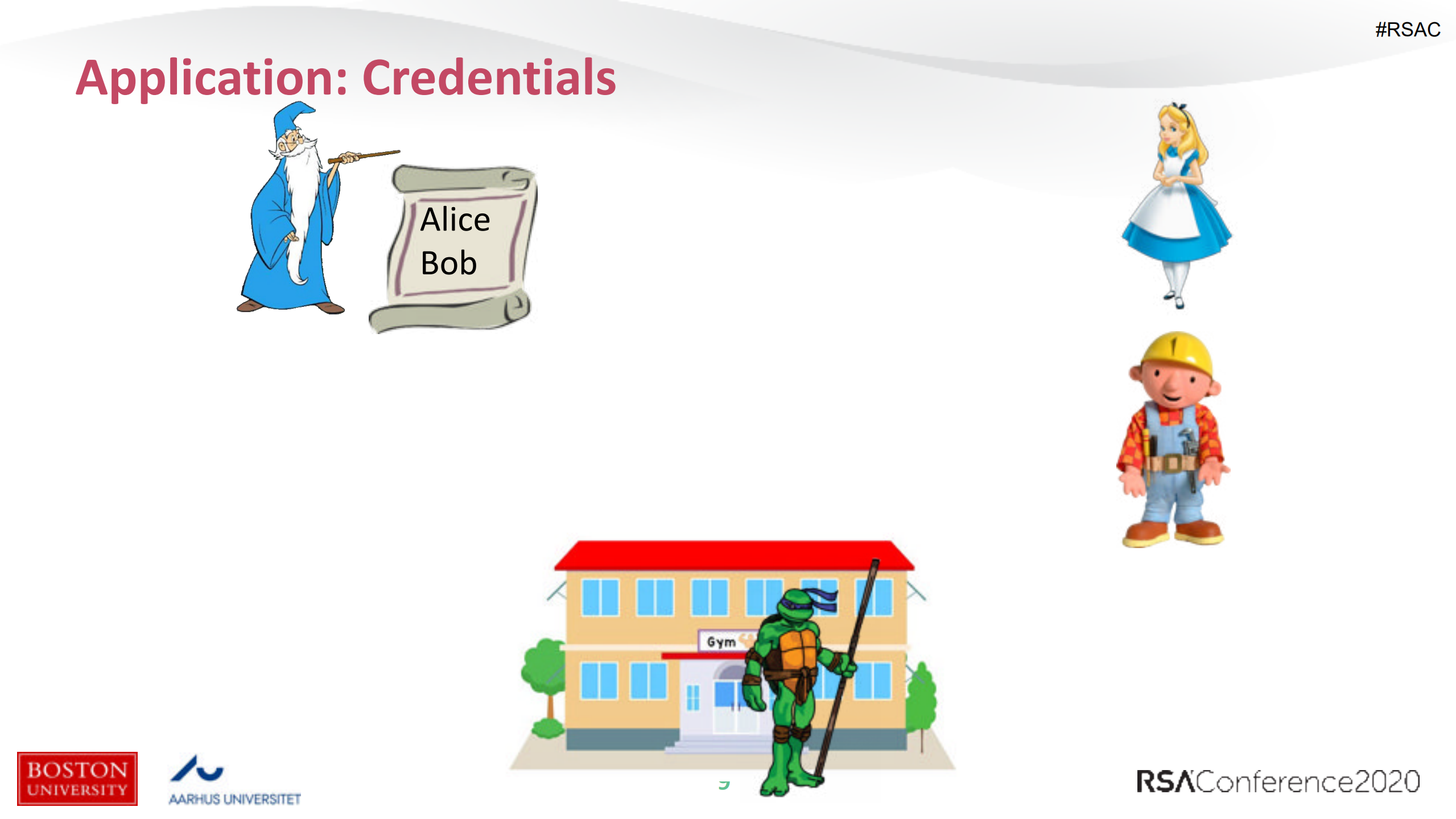 Universally+Composable+Accumulators_ITIL之家(www.itilzj.com)_.PDF 第9页