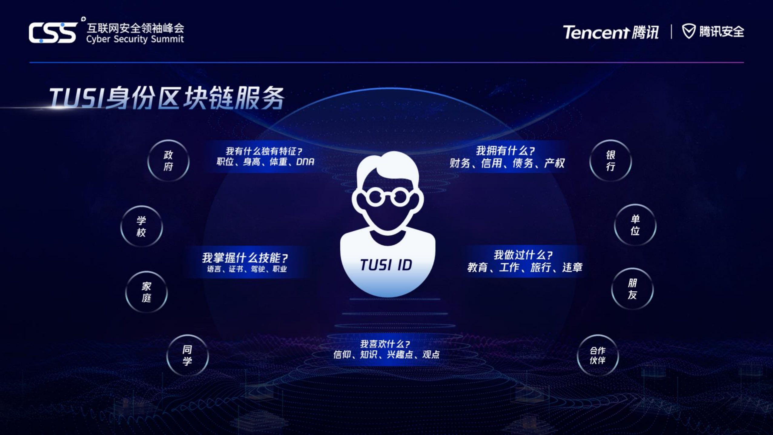 TUSI身份区块链安全_ITIL之家(www.itilzj.com)_.PDF 第8页