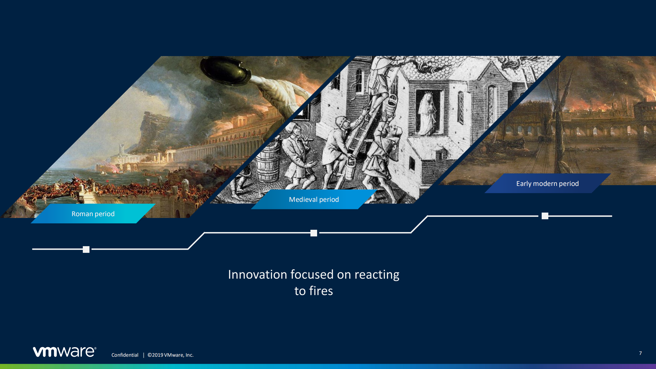using+the+cloud+to+secure+versus+securing+the+cloud_ITIL之家(www.itilzj.com)_.PDF 第7页